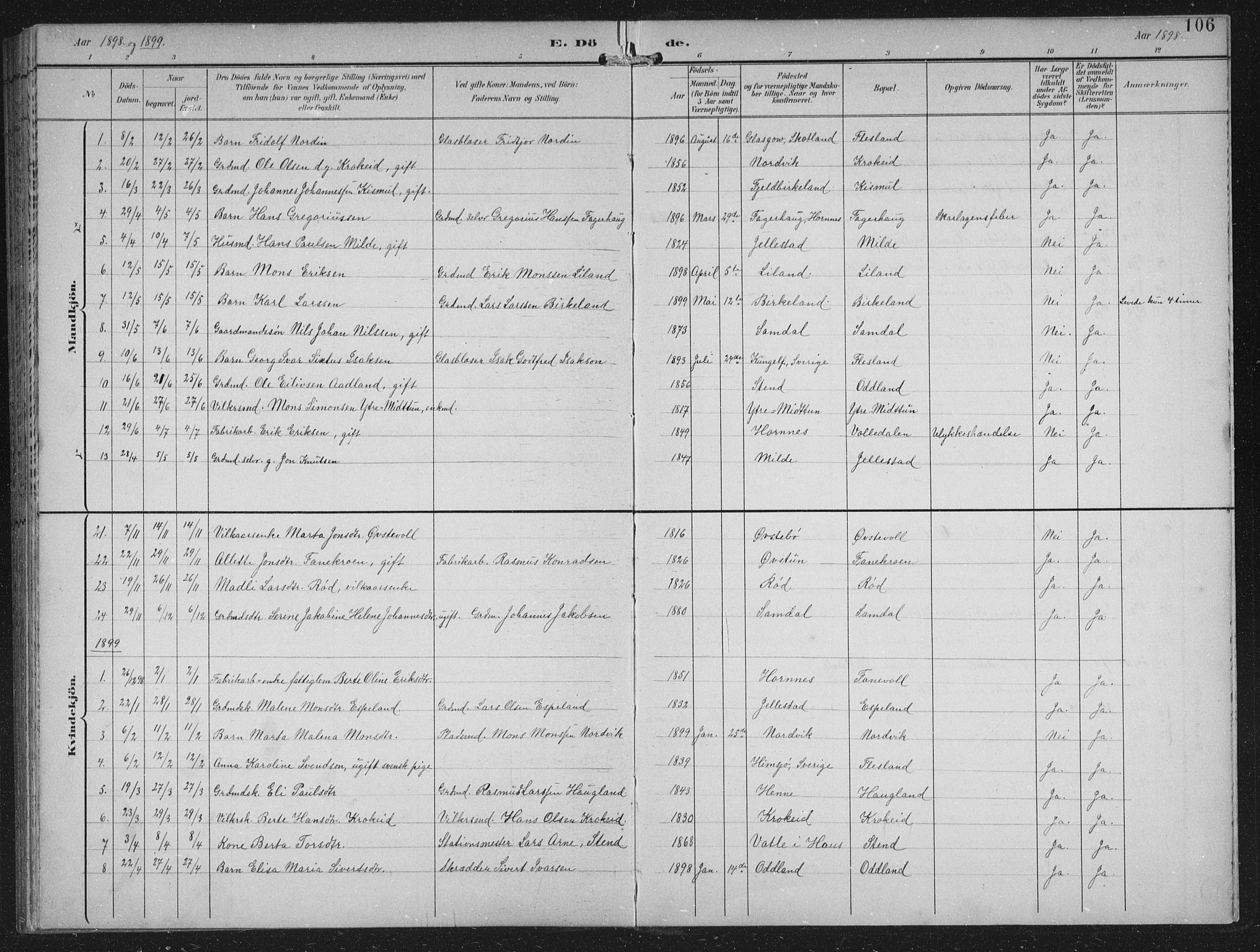 Fana Sokneprestembete, SAB/A-75101/H/Hab/Haba/L0003: Parish register (copy) no. A 3, 1895-1902, p. 106