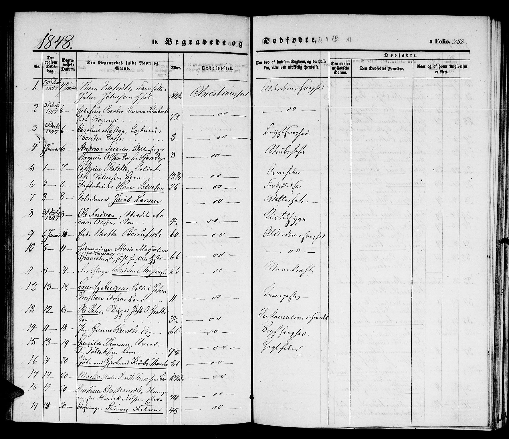 Kristiansand domprosti, SAK/1112-0006/F/Fb/L0010: Parish register (copy) no. B 10, 1843-1850, p. 282
