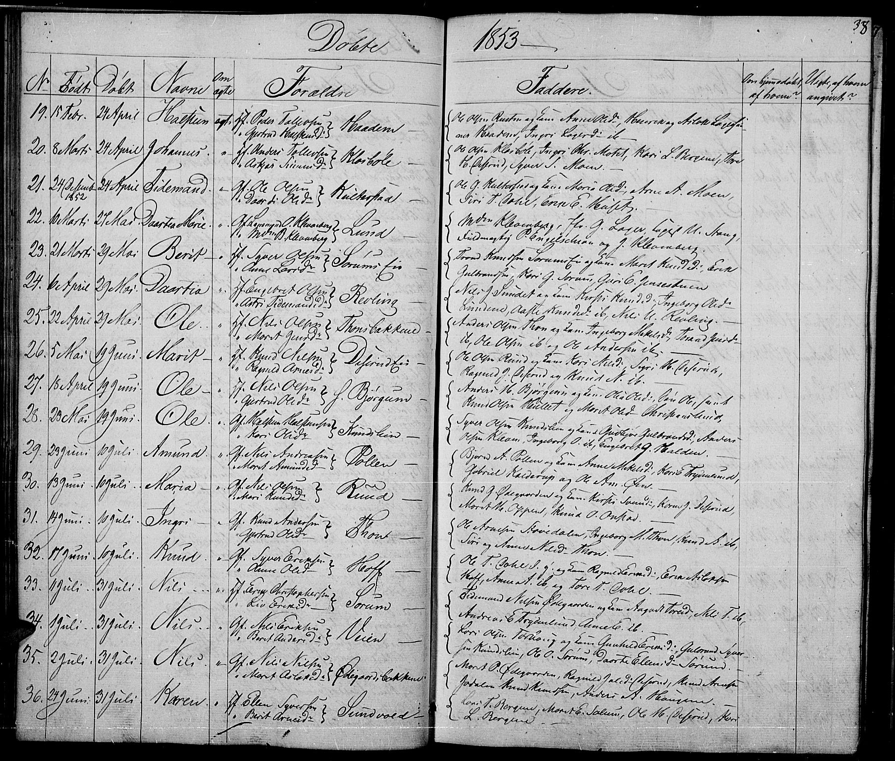 Nord-Aurdal prestekontor, SAH/PREST-132/H/Ha/Hab/L0002: Parish register (copy) no. 2, 1842-1877, p. 38