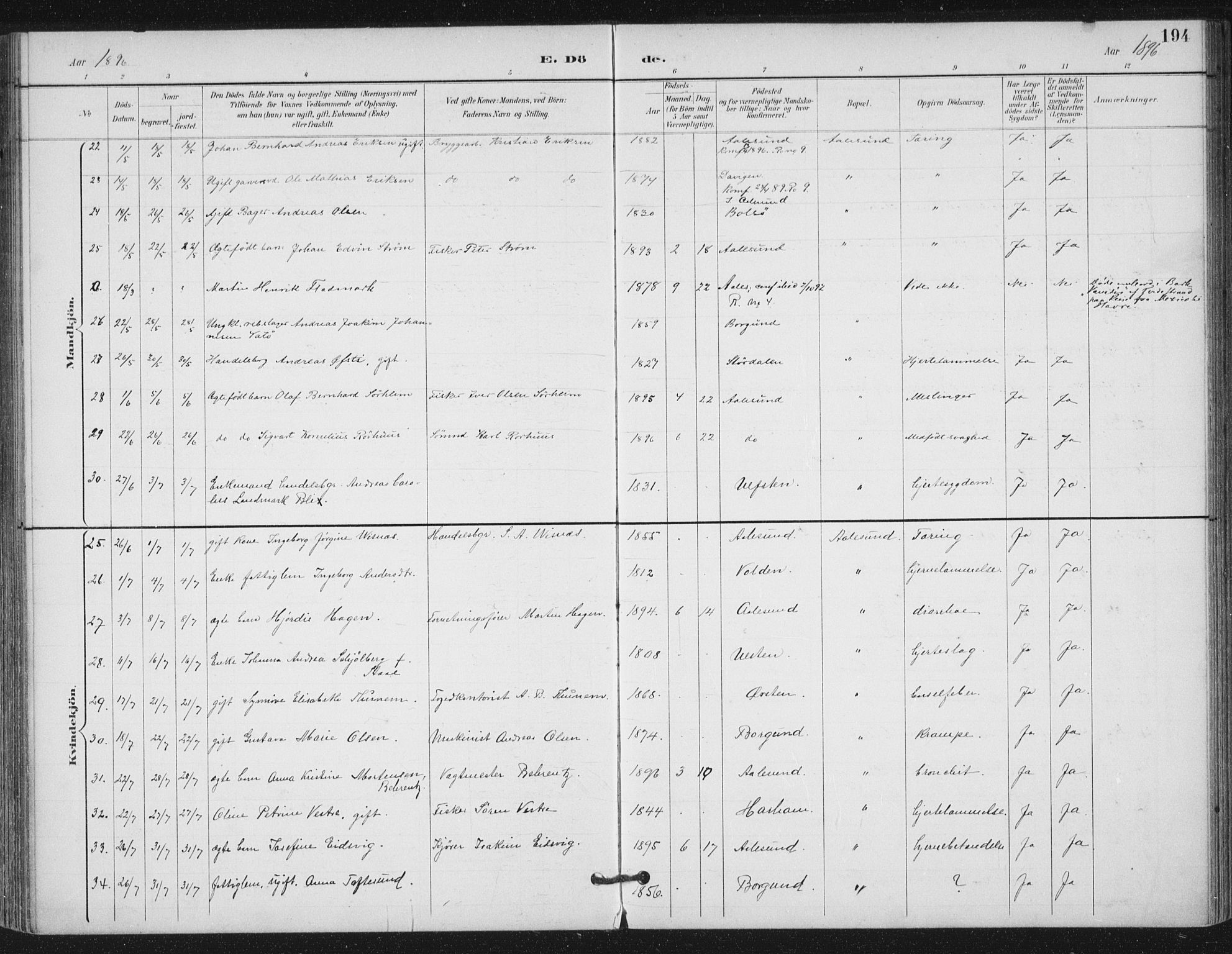 Ministerialprotokoller, klokkerbøker og fødselsregistre - Møre og Romsdal, AV/SAT-A-1454/529/L0457: Parish register (official) no. 529A07, 1894-1903, p. 194