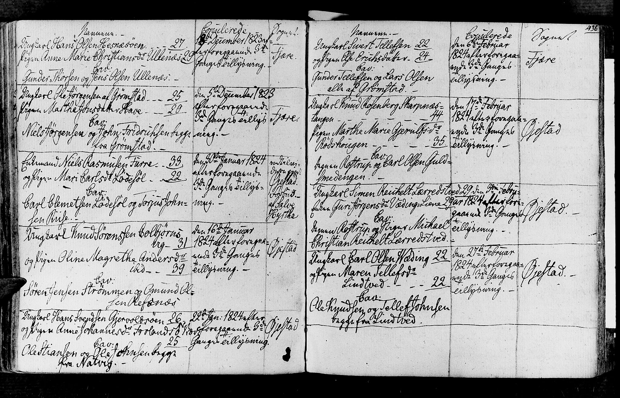 Øyestad sokneprestkontor, AV/SAK-1111-0049/F/Fa/L0011: Parish register (official) no. A 11, 1805-1824, p. 436