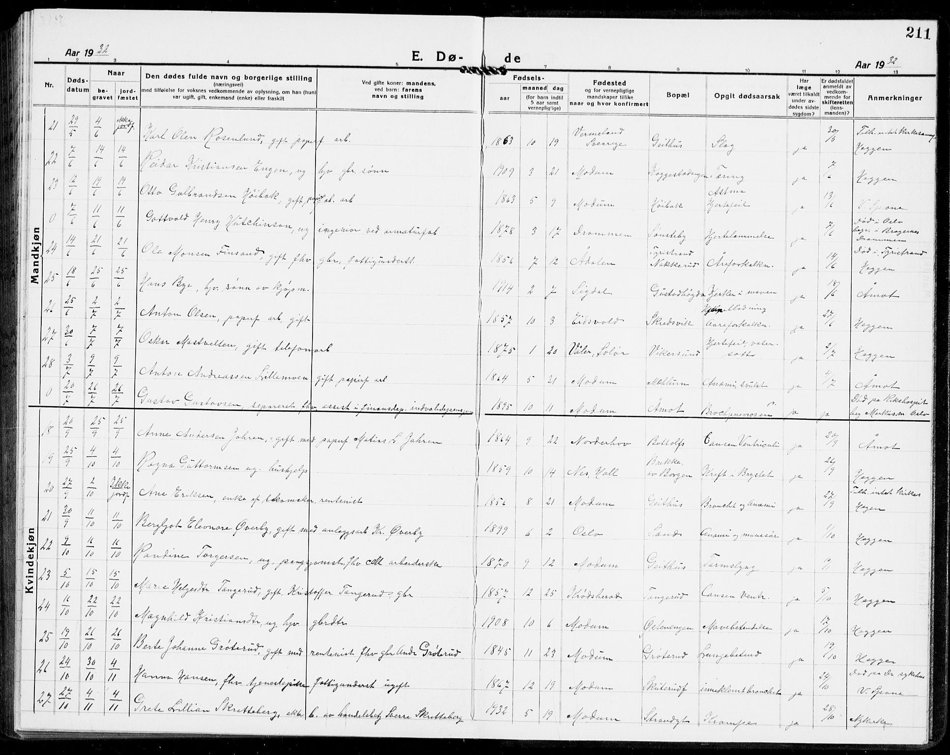 Modum kirkebøker, AV/SAKO-A-234/G/Ga/L0012: Parish register (copy) no. I 12, 1923-1933, p. 211