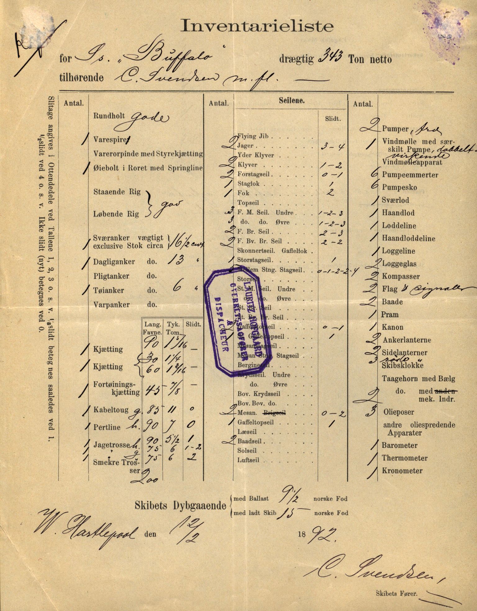 Pa 63 - Østlandske skibsassuranceforening, VEMU/A-1079/G/Ga/L0029/0009: Havaridokumenter / Anette, Agathe, Agra, Buffalo, 1893, p. 81