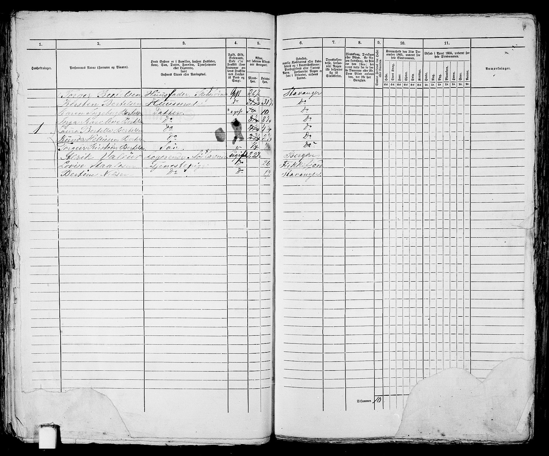 RA, 1865 census for Stavanger, 1865, p. 610