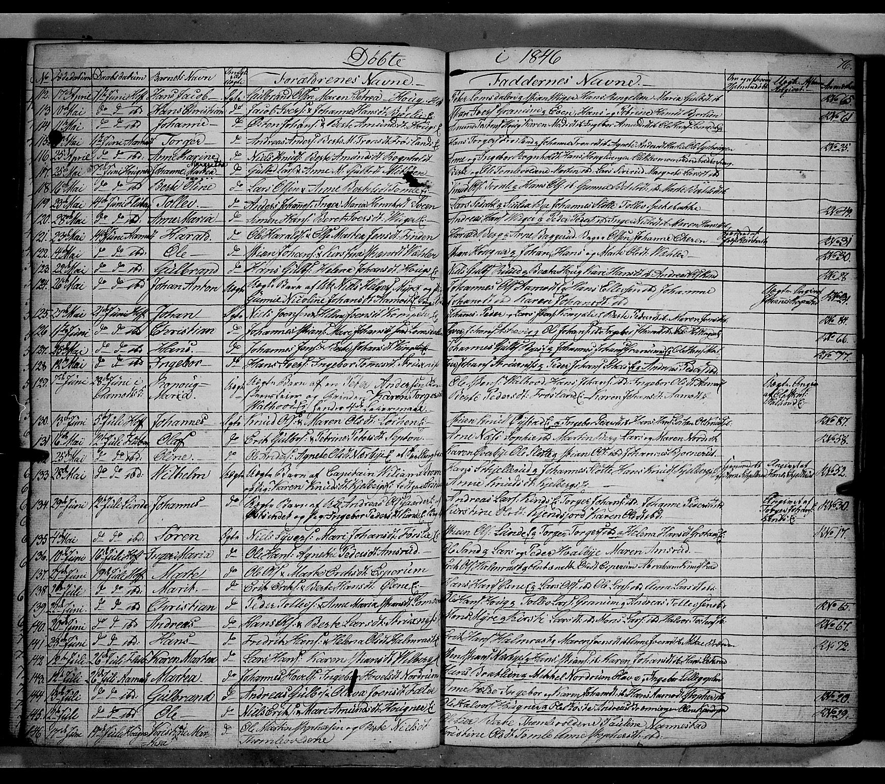 Land prestekontor, SAH/PREST-120/H/Ha/Hab/L0002: Parish register (copy) no. 2, 1833-1849, p. 76