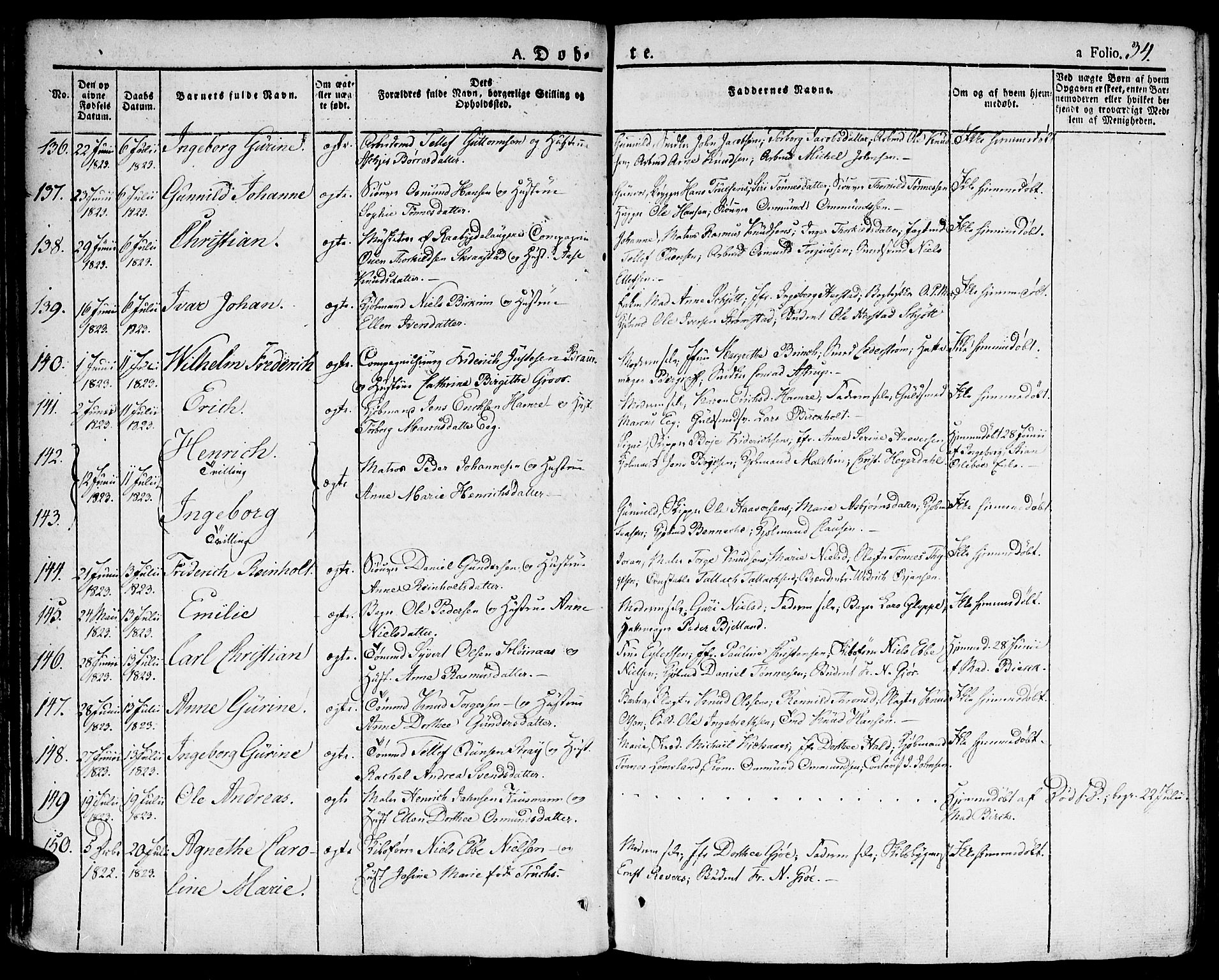 Kristiansand domprosti, SAK/1112-0006/F/Fa/L0009: Parish register (official) no. A 9, 1821-1827, p. 34