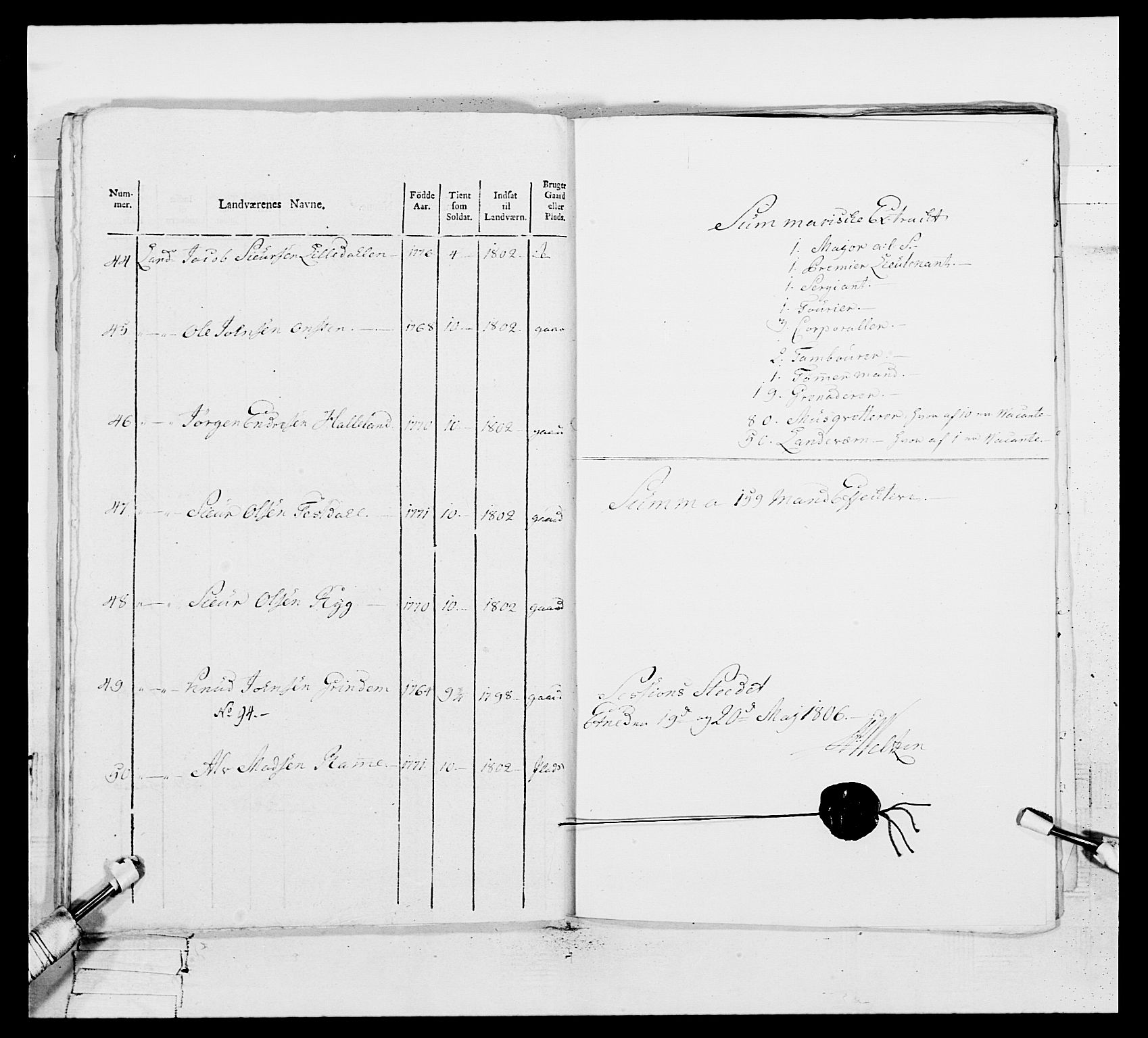 Generalitets- og kommissariatskollegiet, Det kongelige norske kommissariatskollegium, AV/RA-EA-5420/E/Eh/L0109: Vesterlenske nasjonale infanteriregiment, 1806, p. 397