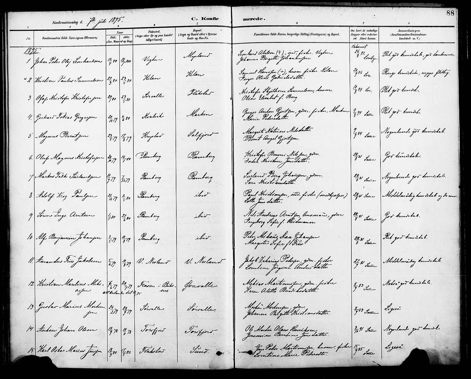 Ministerialprotokoller, klokkerbøker og fødselsregistre - Nordland, SAT/A-1459/885/L1205: Parish register (official) no. 885A06, 1892-1905, p. 88