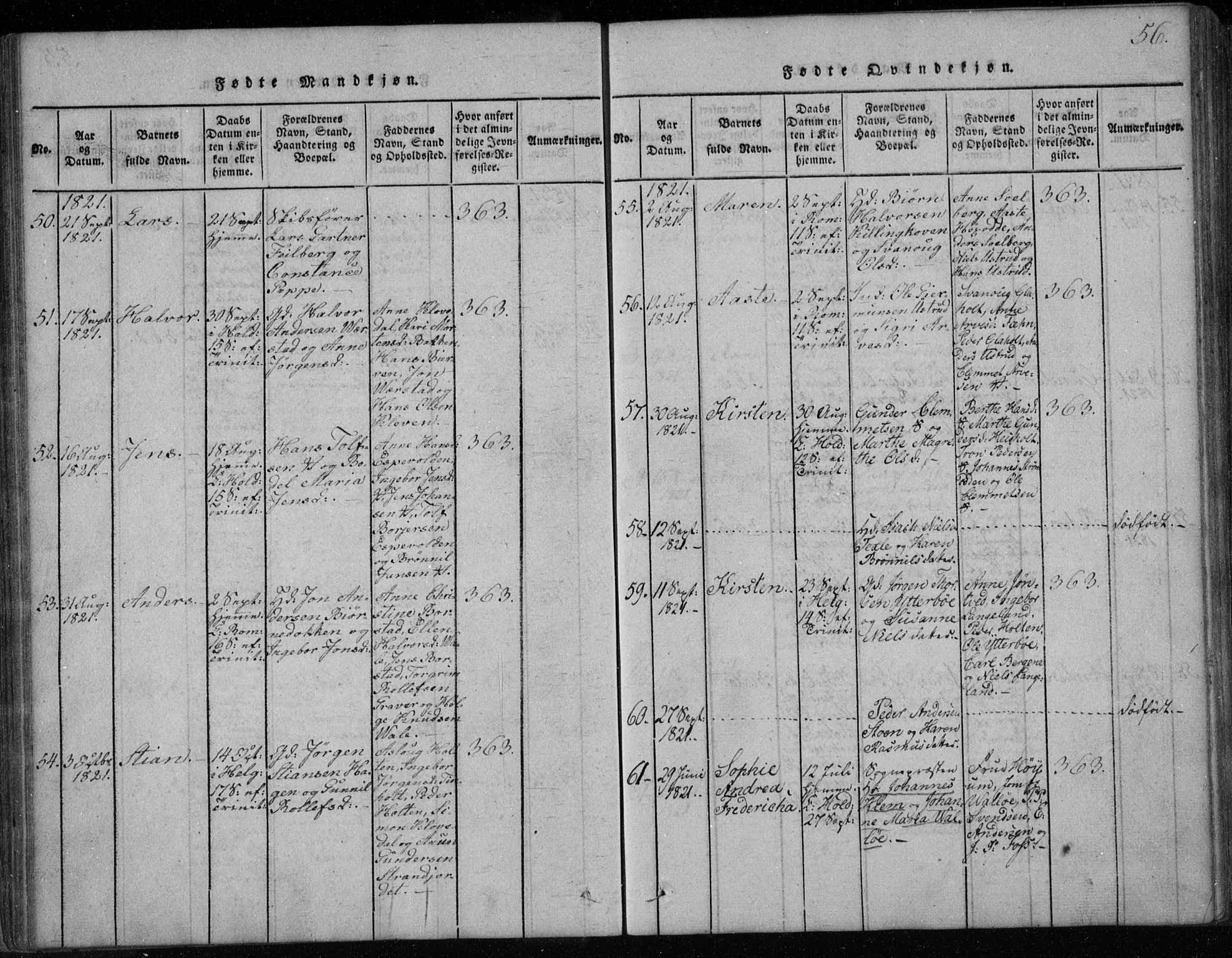 Holla kirkebøker, AV/SAKO-A-272/F/Fa/L0003: Parish register (official) no. 3, 1815-1830, p. 56