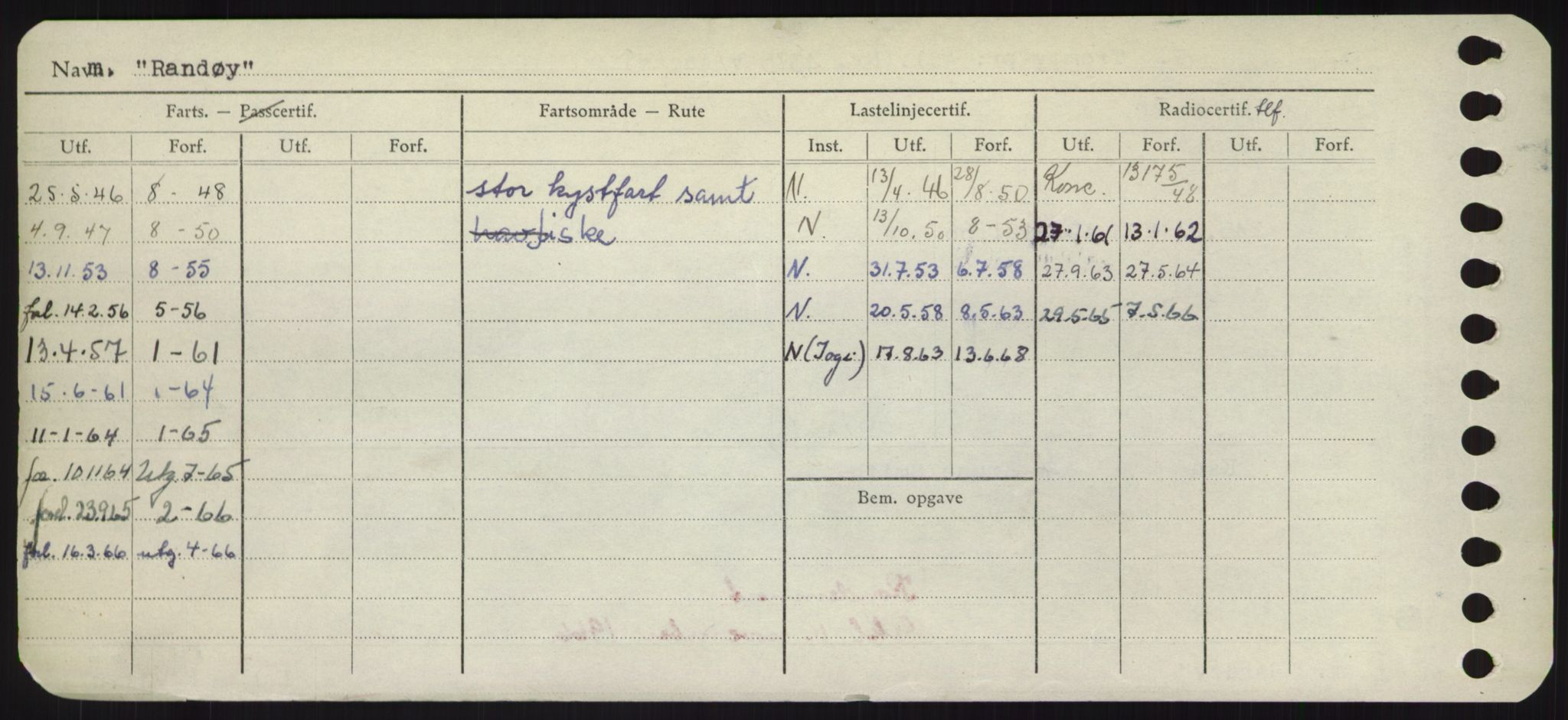 Sjøfartsdirektoratet med forløpere, Skipsmålingen, AV/RA-S-1627/H/Hd/L0030: Fartøy, Q-Riv, p. 190