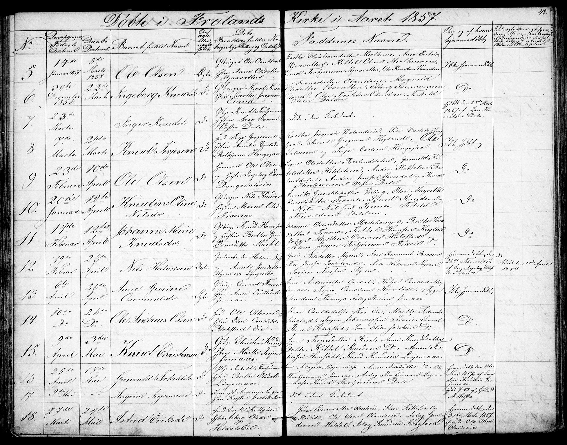 Froland sokneprestkontor, SAK/1111-0013/F/Fb/L0008: Parish register (copy) no. B 8, 1843-1875, p. 48