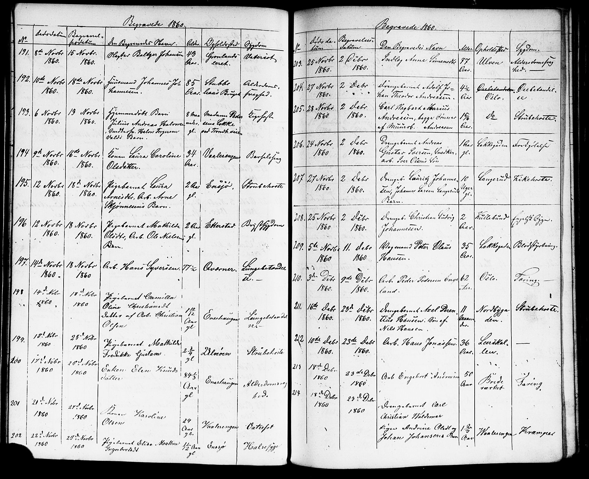 Grønland prestekontor Kirkebøker, SAO/A-10848/G/Ga/L0001: Parish register (copy) no. 1, 1859-1861