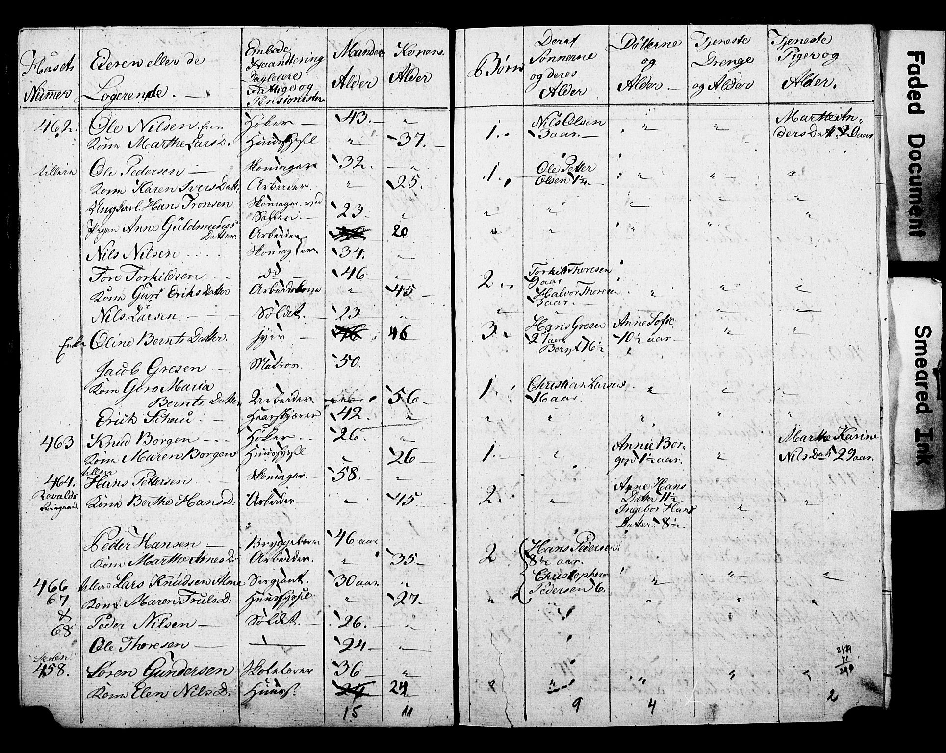 SAO, Census 1815 for Kristiania, 1815, p. 186