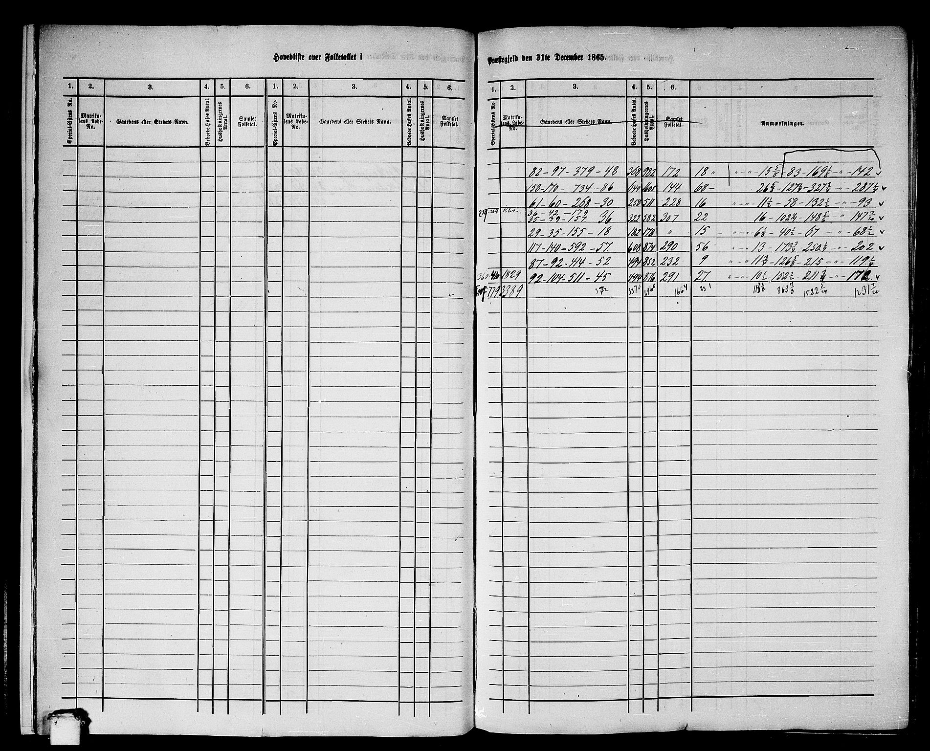 RA, 1865 census for Ørskog, 1865, p. 11