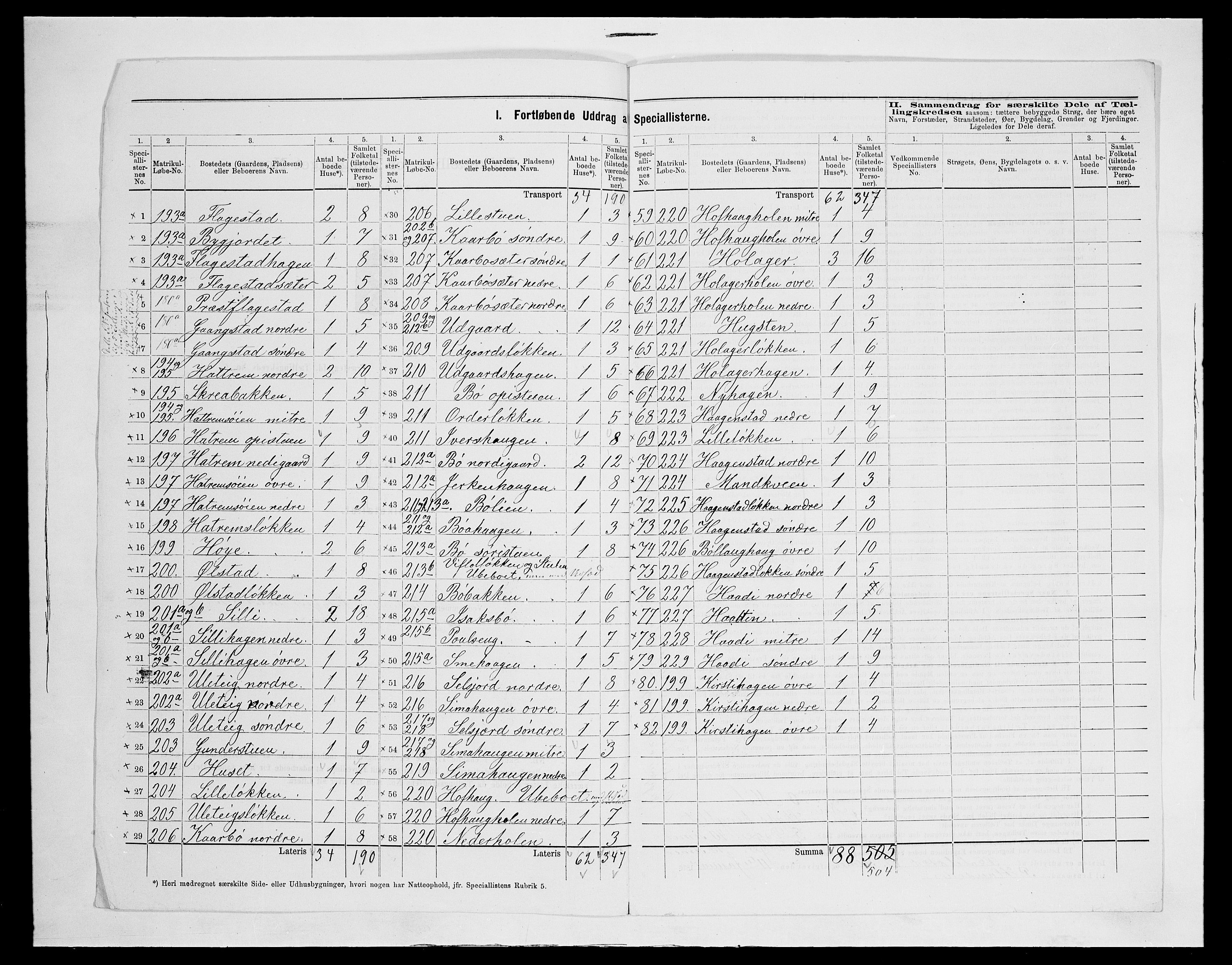 SAH, 1875 census for 0512P Lesja, 1875, p. 38