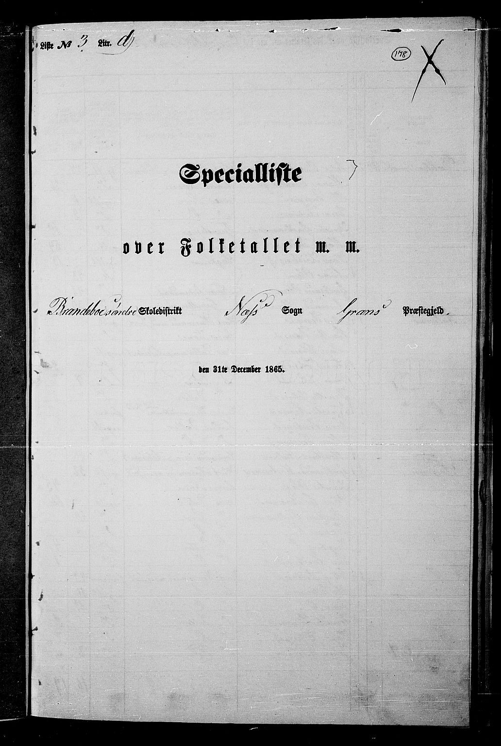 RA, 1865 census for Gran, 1865, p. 151