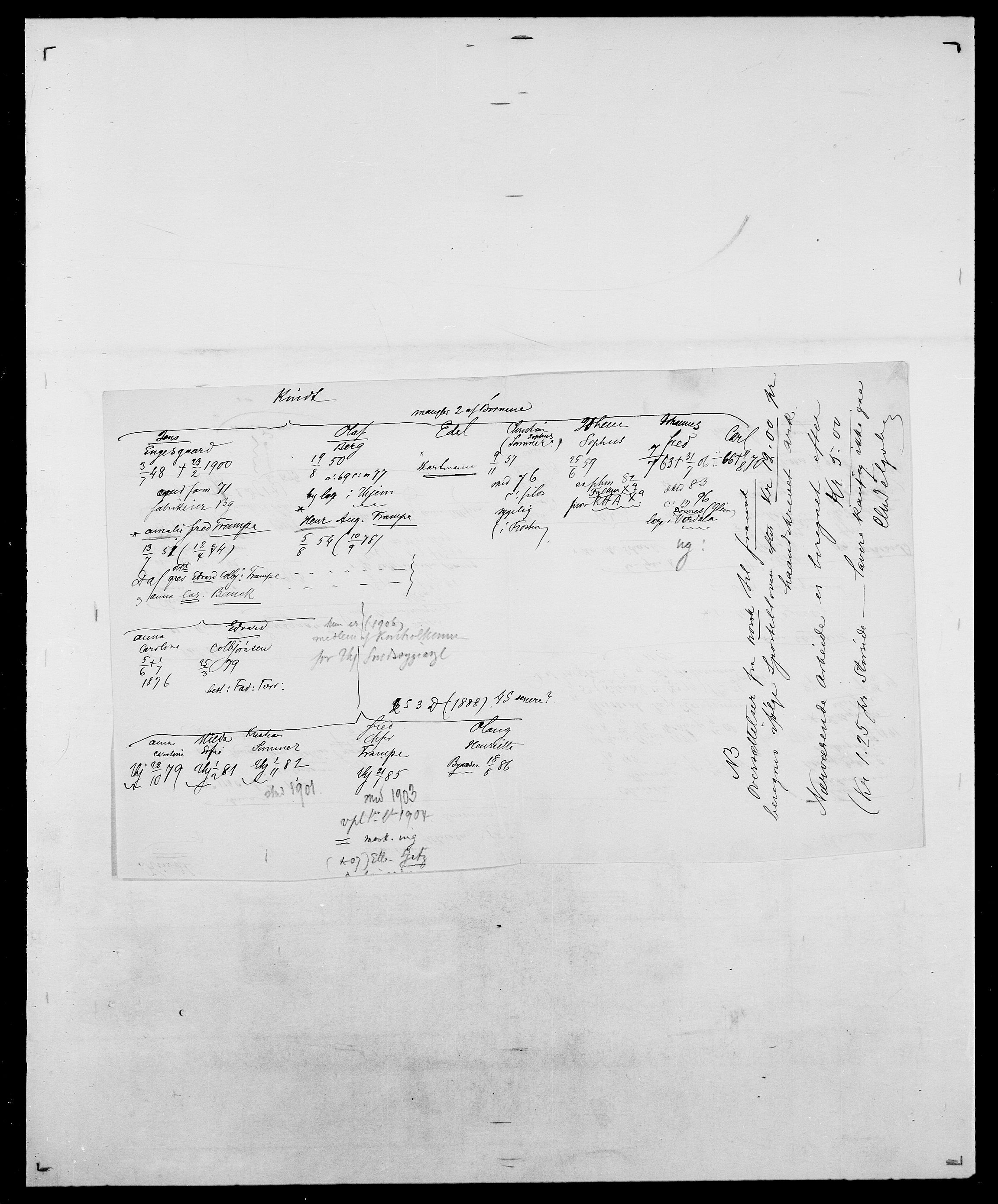 Delgobe, Charles Antoine - samling, AV/SAO-PAO-0038/D/Da/L0020: Irgens - Kjøsterud, p. 614