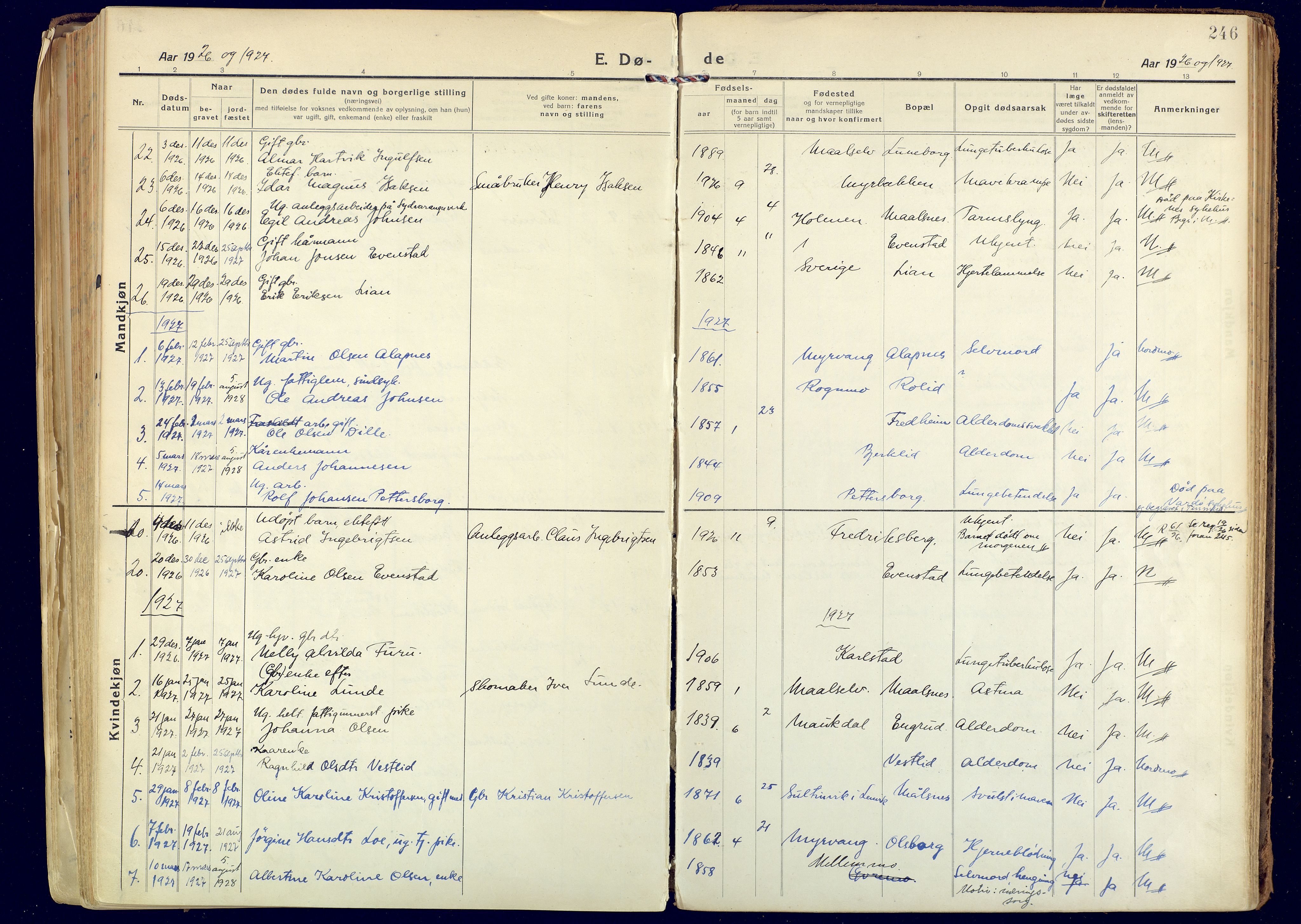 Målselv sokneprestembete, SATØ/S-1311/G/Ga/Gaa/L0014kirke: Parish register (official) no. 14, 1919-1932, p. 246