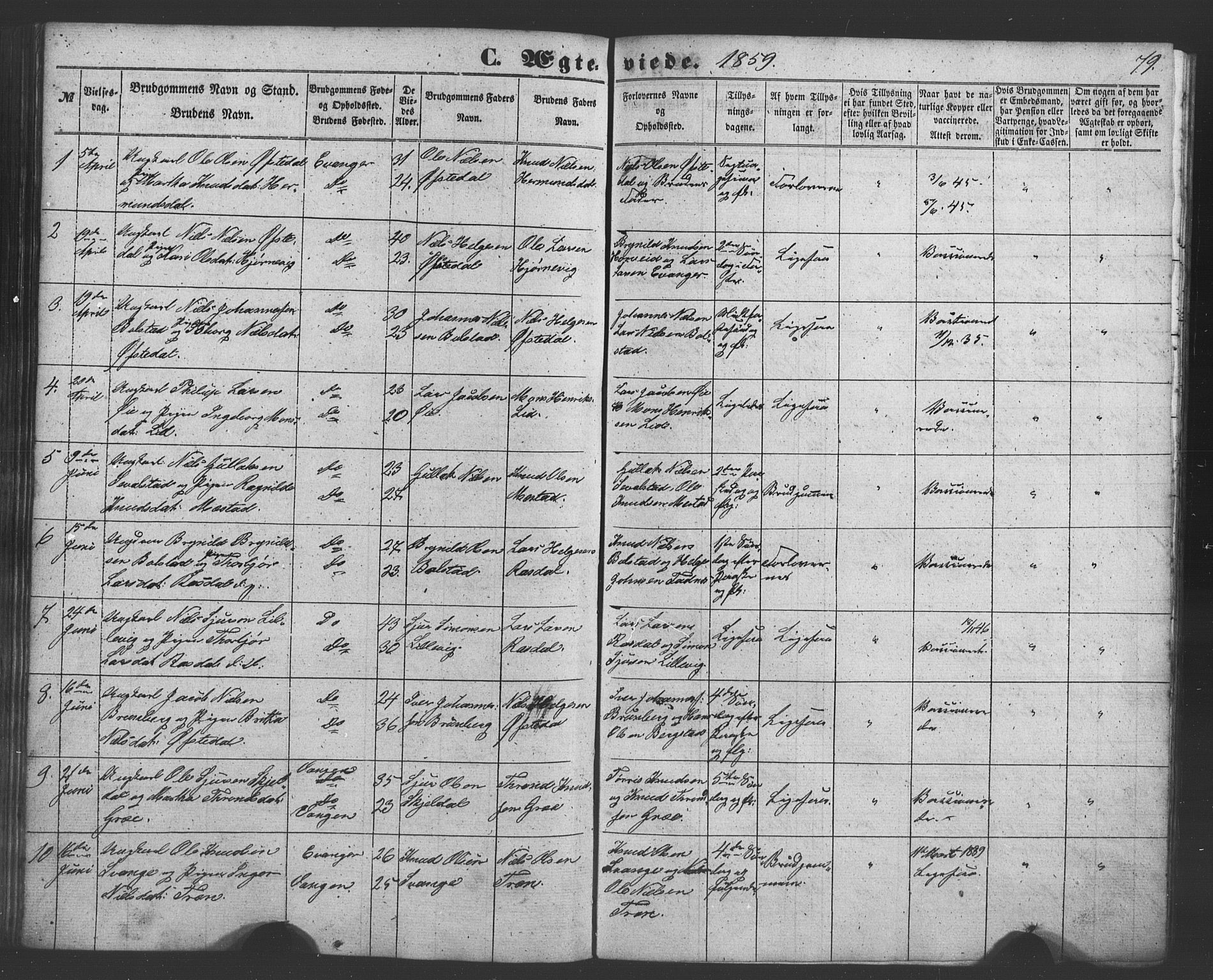 Evanger sokneprestembete, SAB/A-99924: Parish register (copy) no. A 1, 1855-1864, p. 79