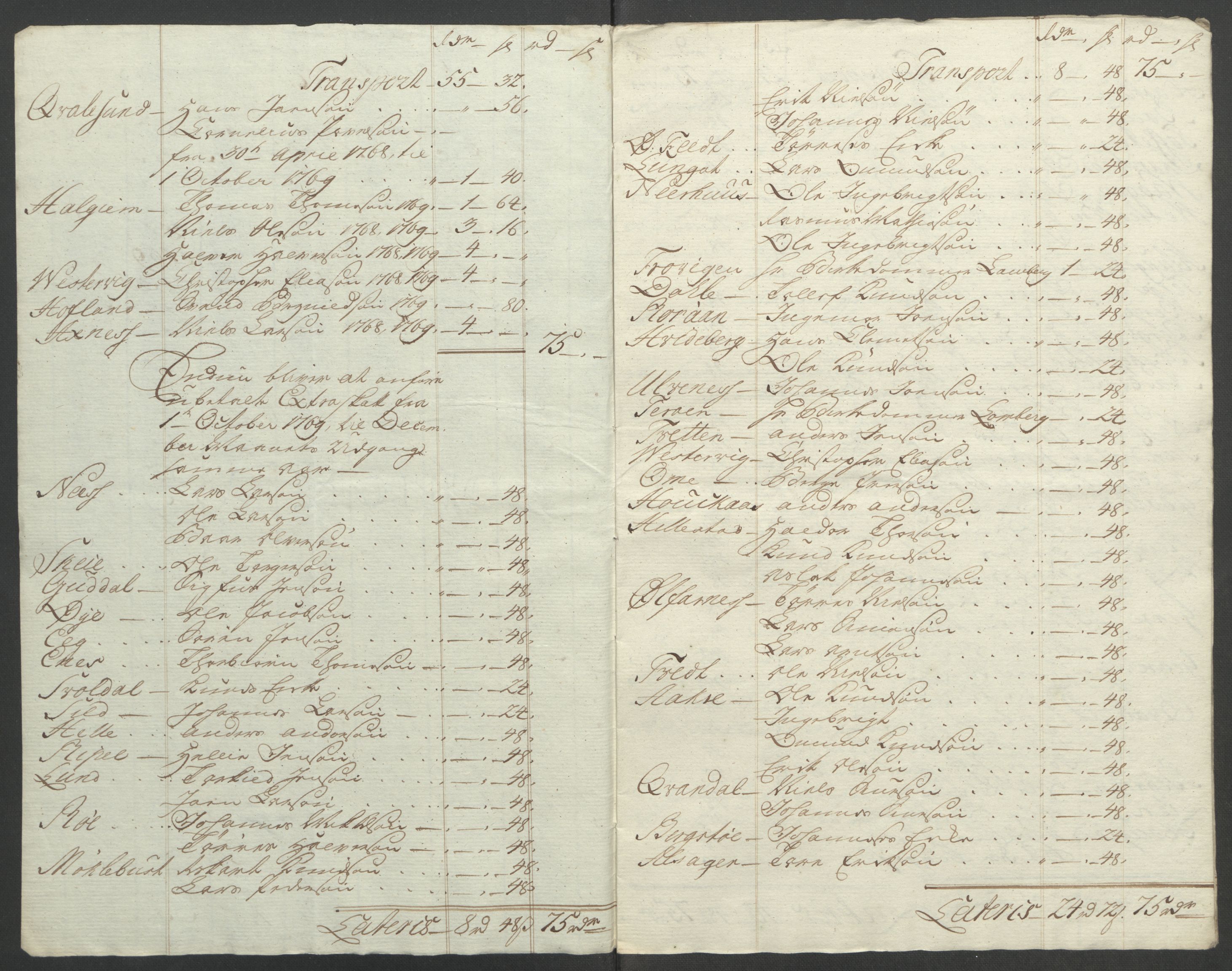 Rentekammeret inntil 1814, Reviderte regnskaper, Fogderegnskap, RA/EA-4092/R49/L3157: Ekstraskatten Rosendal Baroni, 1762-1772, p. 275