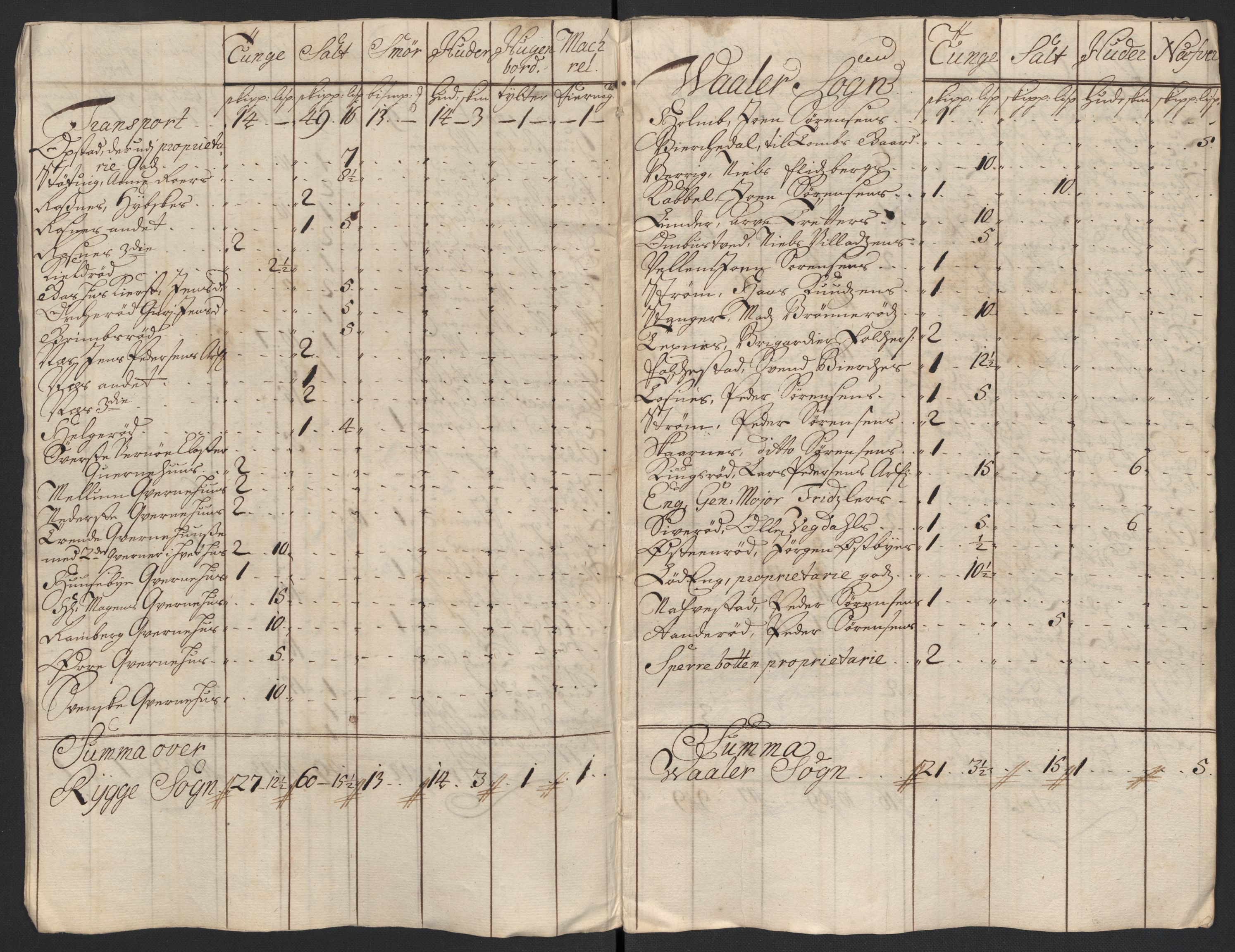 Rentekammeret inntil 1814, Reviderte regnskaper, Fogderegnskap, RA/EA-4092/R04/L0135: Fogderegnskap Moss, Onsøy, Tune, Veme og Åbygge, 1709-1710, p. 369