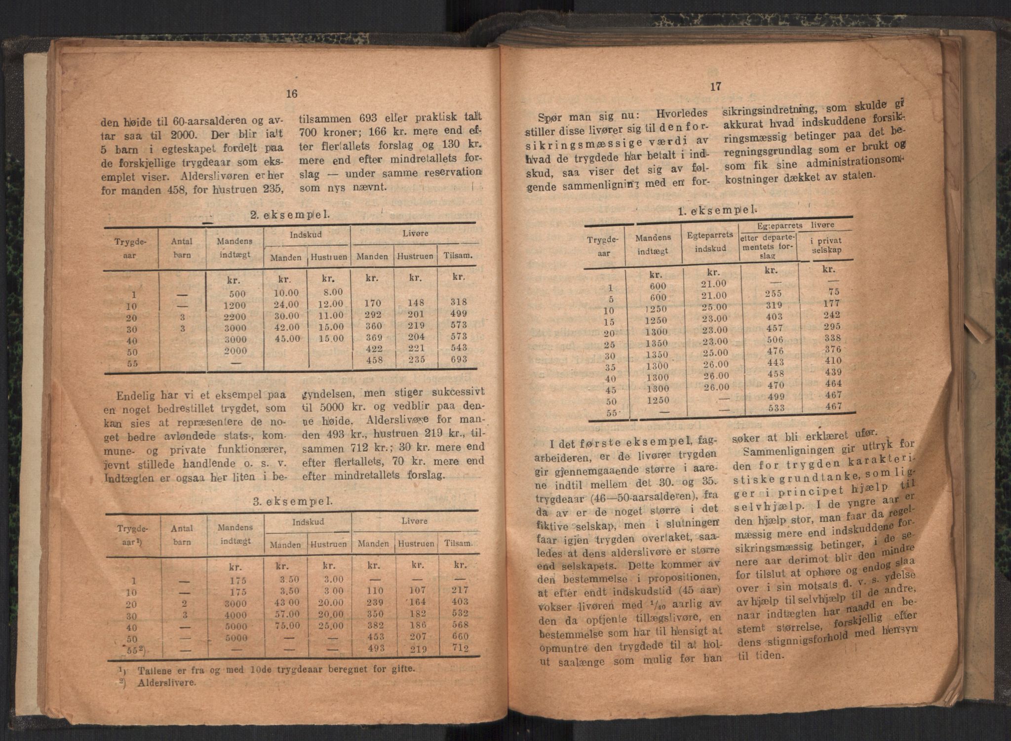 Venstres Hovedorganisasjon, RA/PA-0876/X/L0001: De eldste skrifter, 1860-1936, p. 53