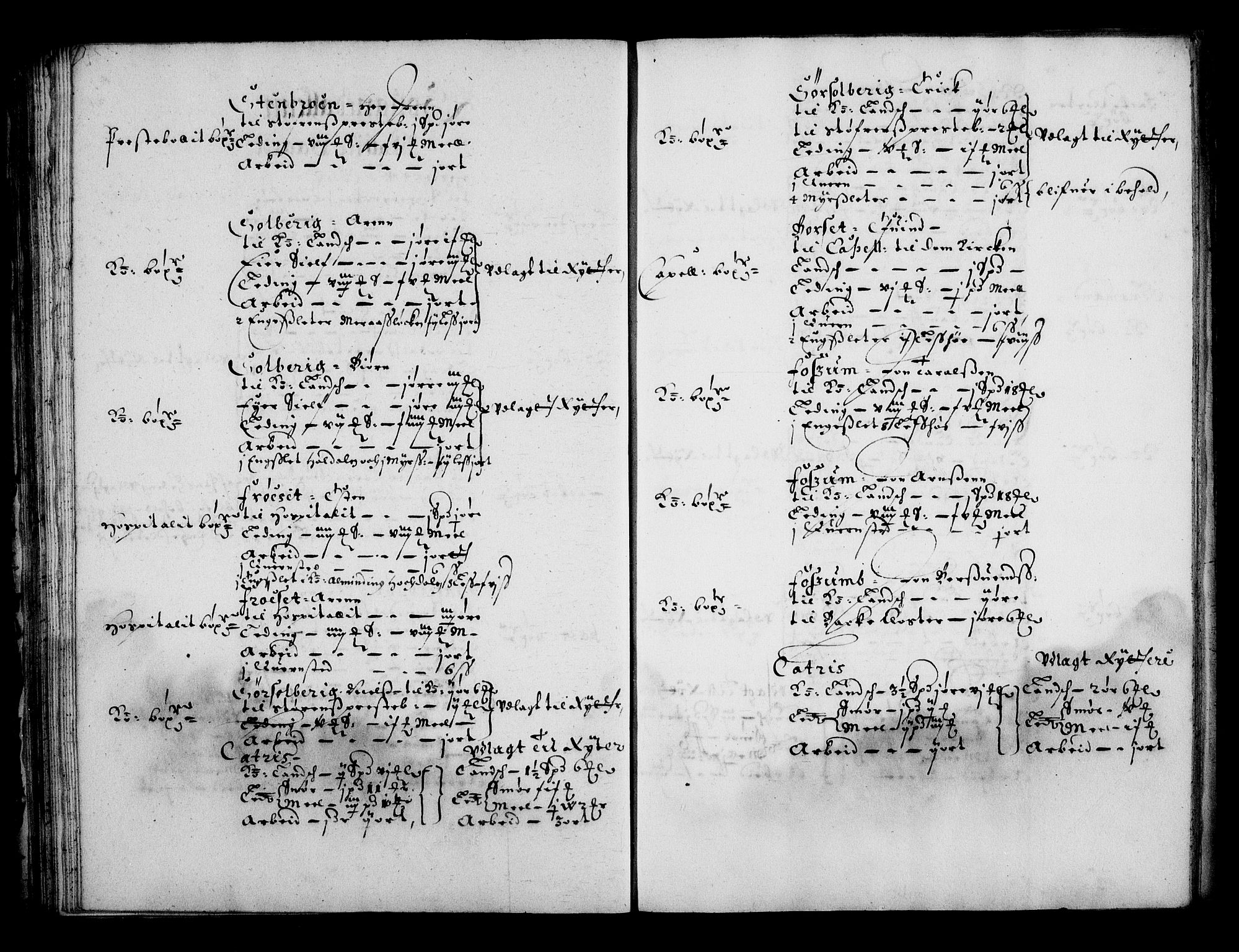 Rentekammeret inntil 1814, Realistisk ordnet avdeling, AV/RA-EA-4070/N/Na/L0002/0004: [XI g]: Trondheims stifts jordebøker: / Gauldal fogderi, 1664