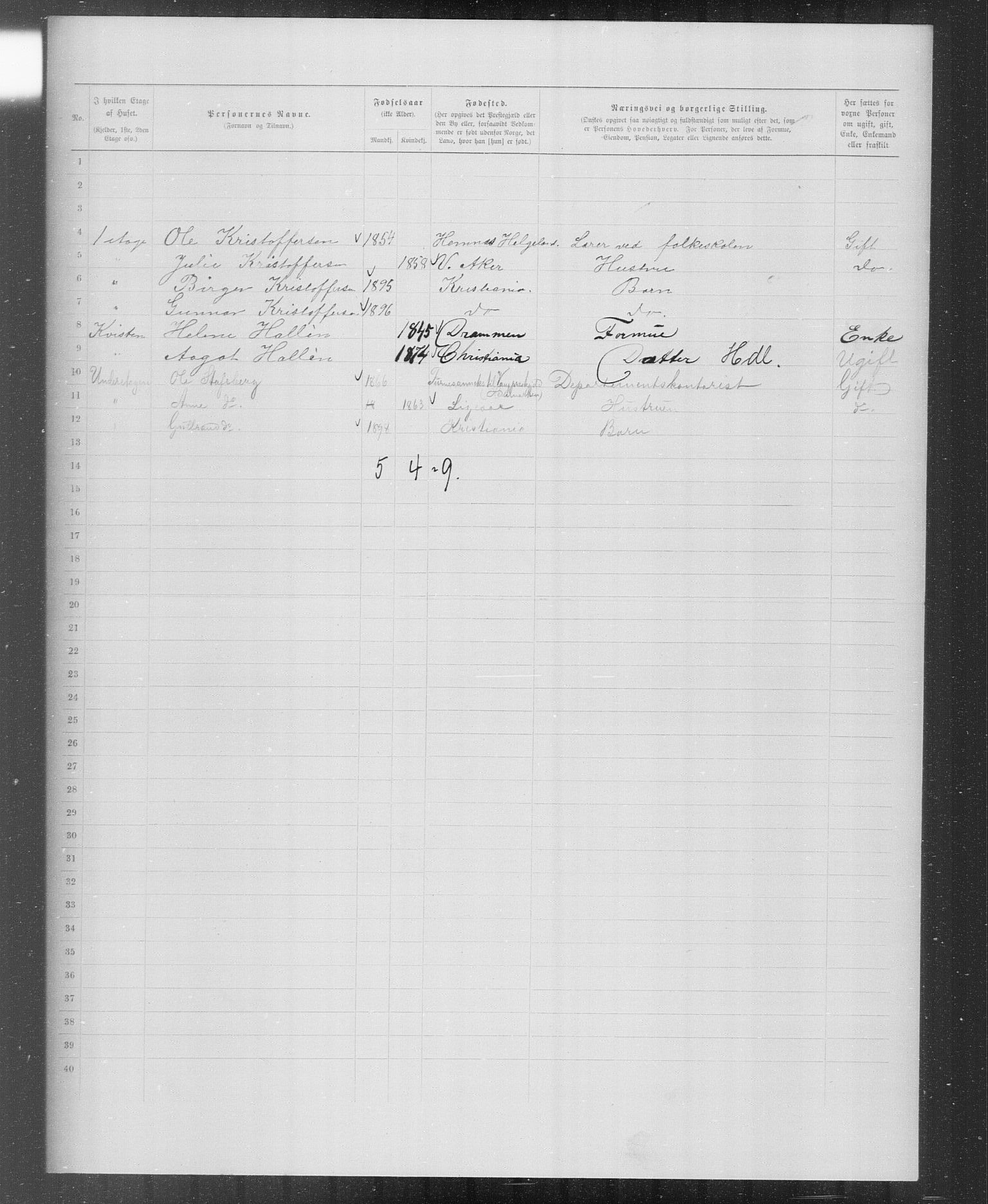 OBA, Municipal Census 1899 for Kristiania, 1899, p. 5665