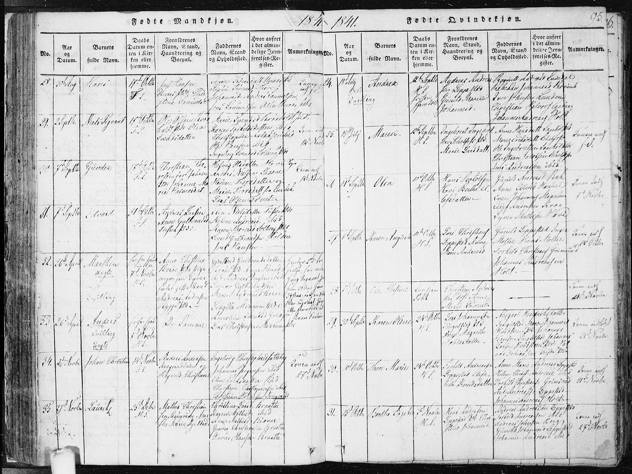 Hobøl prestekontor Kirkebøker, AV/SAO-A-2002/F/Fa/L0002: Parish register (official) no. I 2, 1814-1841, p. 95