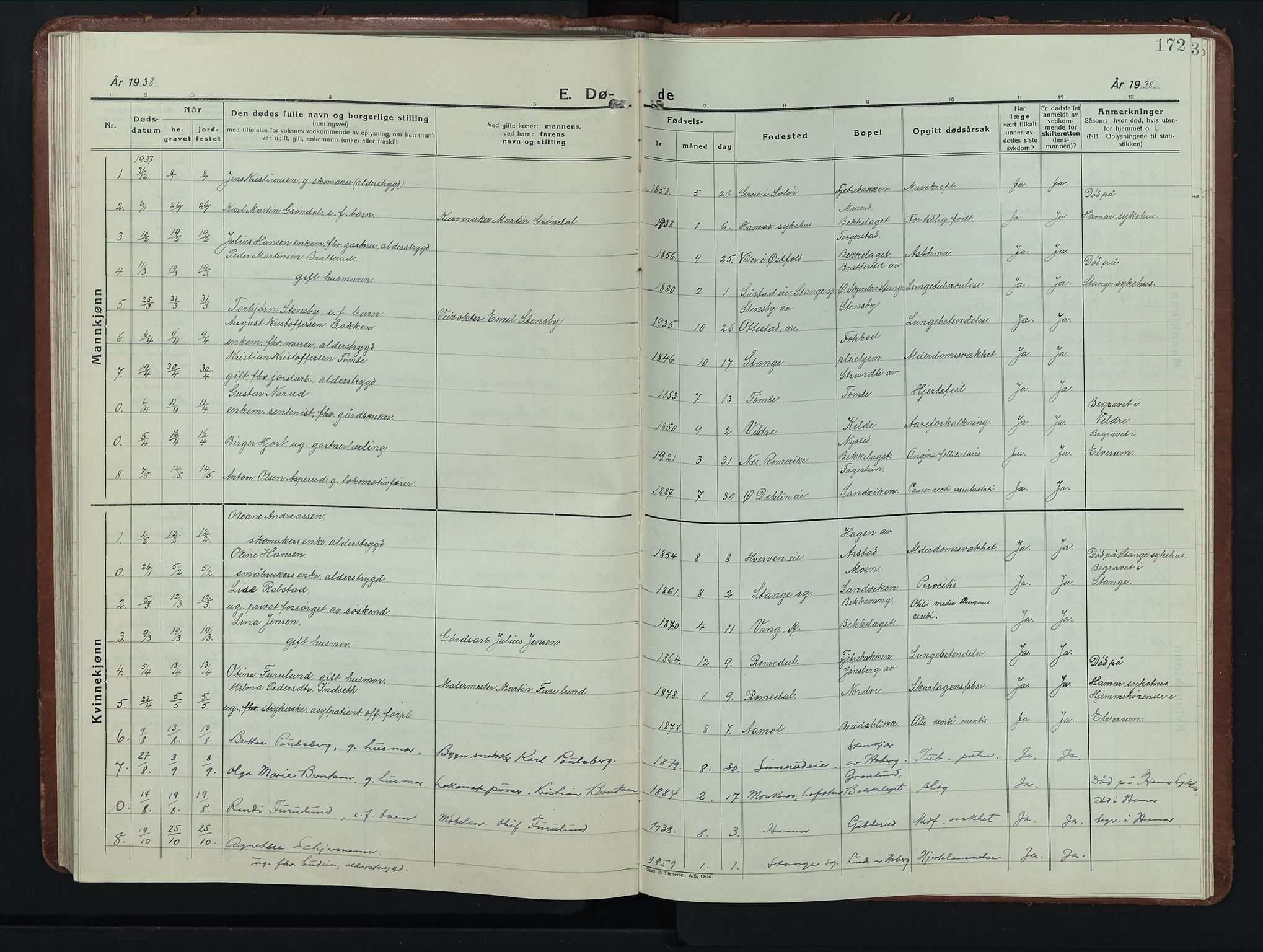 Stange prestekontor, SAH/PREST-002/L/L0019: Parish register (copy) no. 19, 1929-1947, p. 172