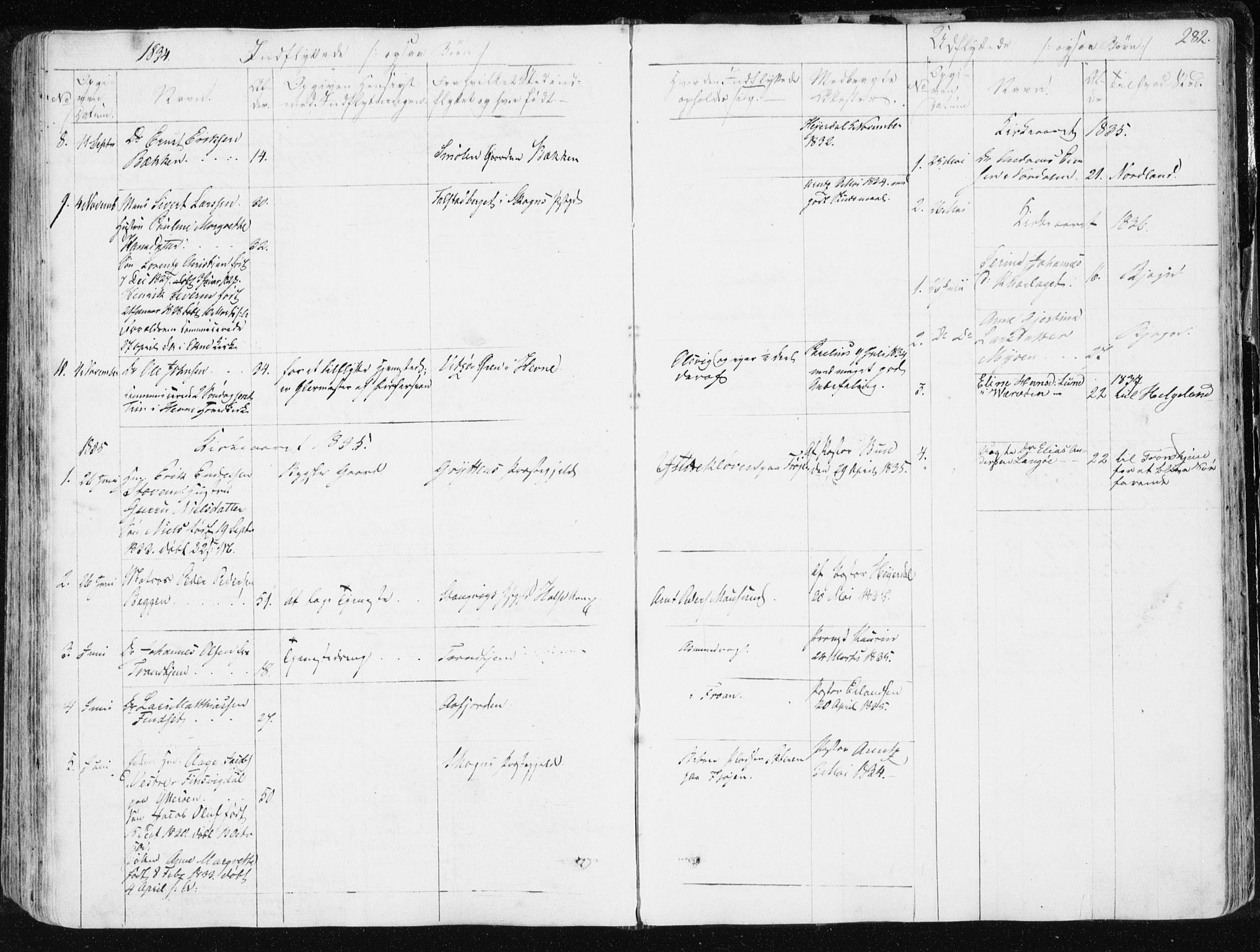 Ministerialprotokoller, klokkerbøker og fødselsregistre - Sør-Trøndelag, SAT/A-1456/634/L0528: Parish register (official) no. 634A04, 1827-1842, p. 282