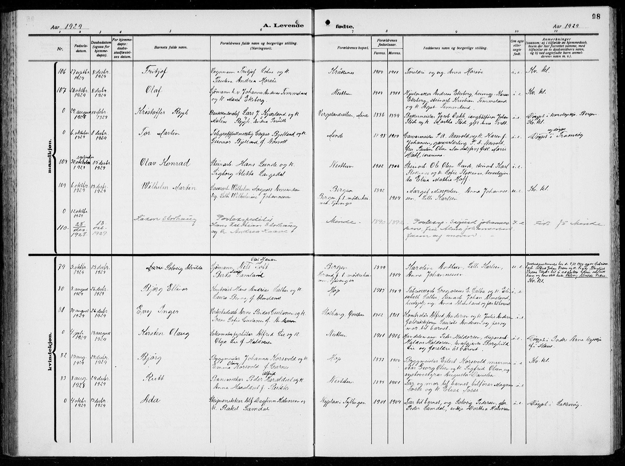 Birkeland Sokneprestembete, AV/SAB-A-74601/H/Hab: Parish register (copy) no. A  8, 1923-1933, p. 98