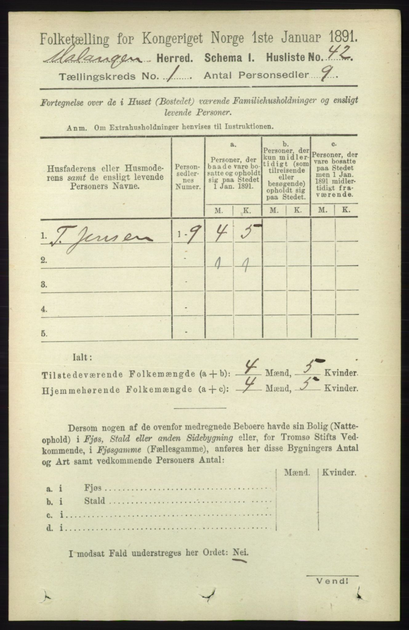 RA, 1891 census for 1932 Malangen, 1891, p. 57