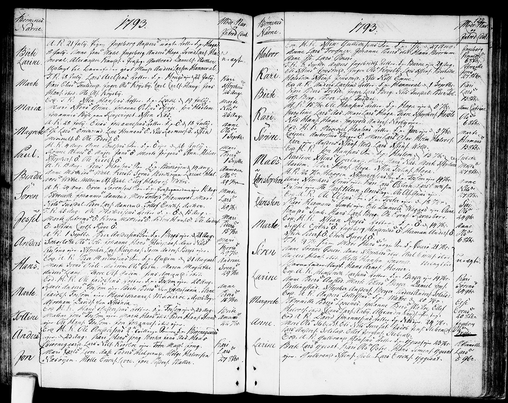 Asker prestekontor Kirkebøker, AV/SAO-A-10256a/F/Fa/L0003: Parish register (official) no. I 3, 1767-1807, p. 122