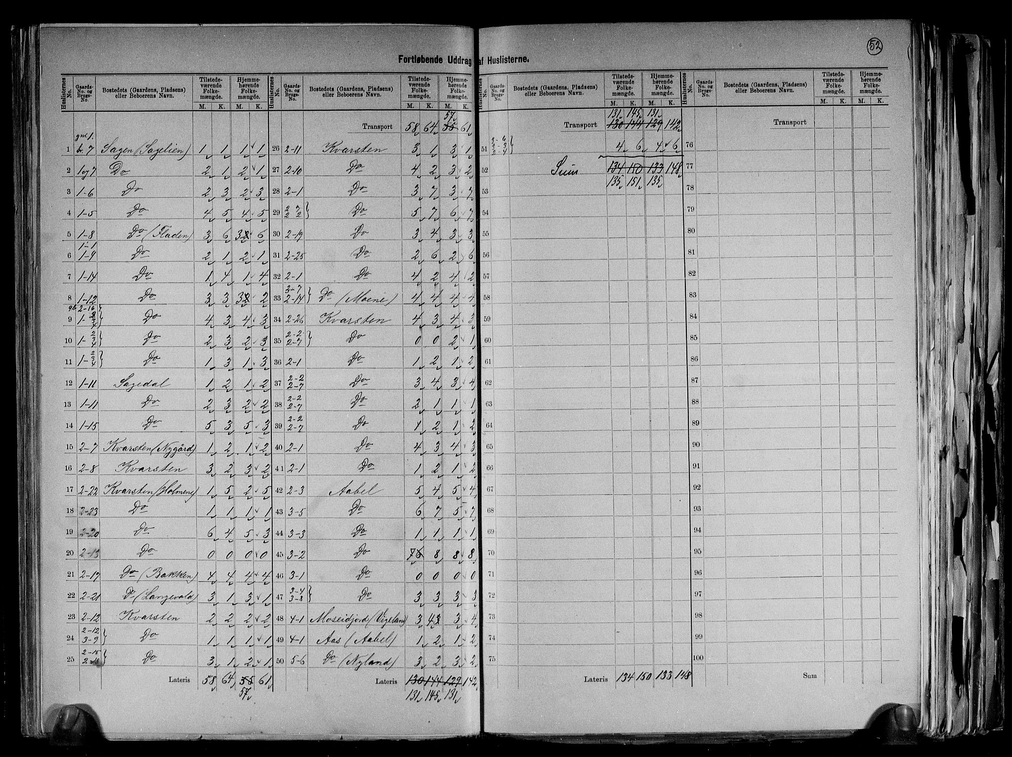 RA, 1891 census for 1014 Vennesla, 1891, p. 6
