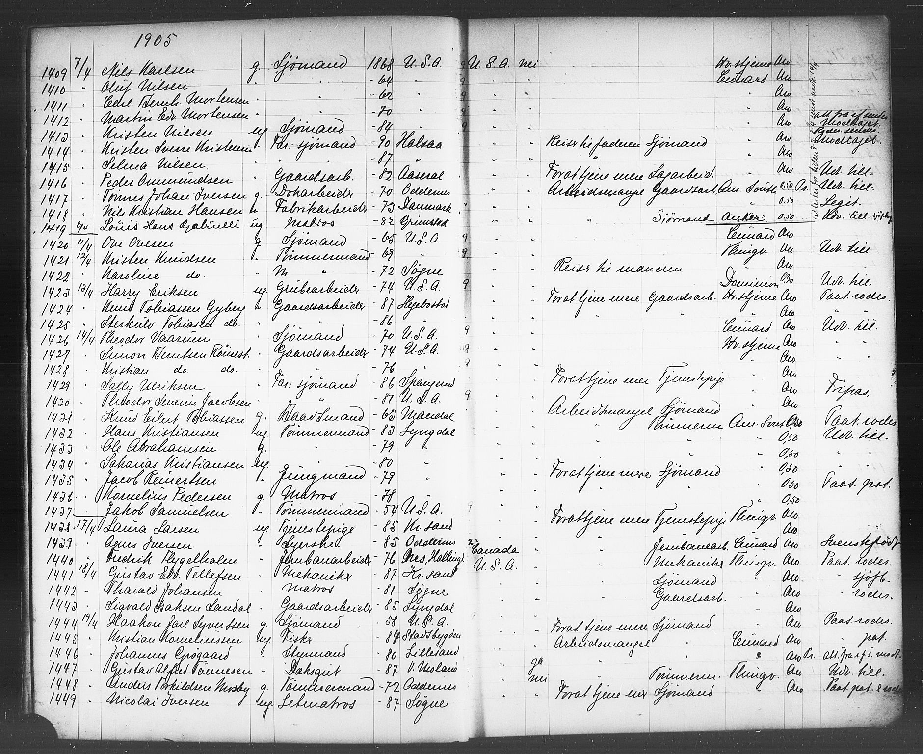 Kristiansand politikammer, AV/SAK-1243-0004/K/Kb/L0244: Emigrantprotokoll, 1905-1908, p. 18
