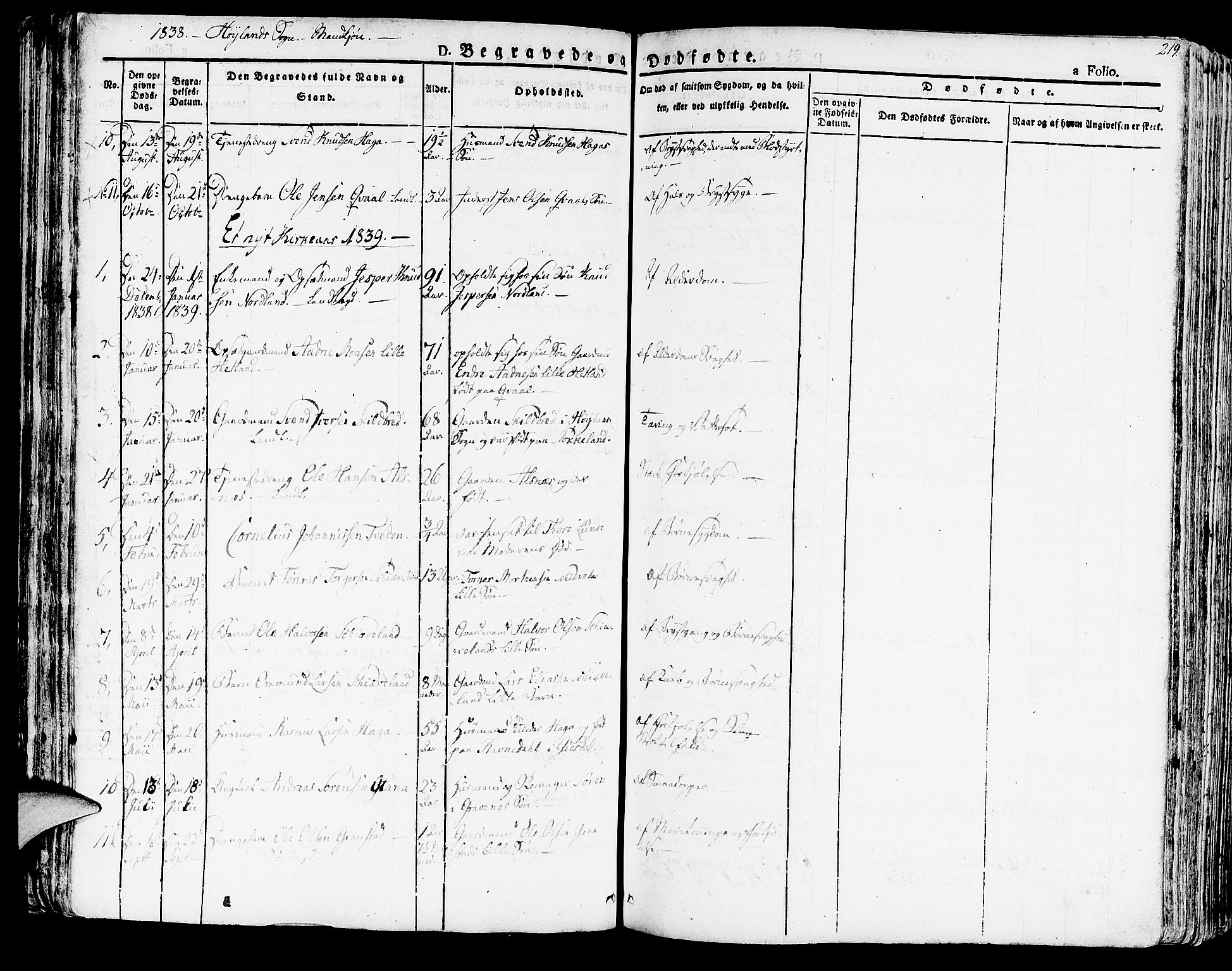 Høyland sokneprestkontor, AV/SAST-A-101799/001/30BA/L0007: Parish register (official) no. A 7 /1, 1825-1841, p. 219