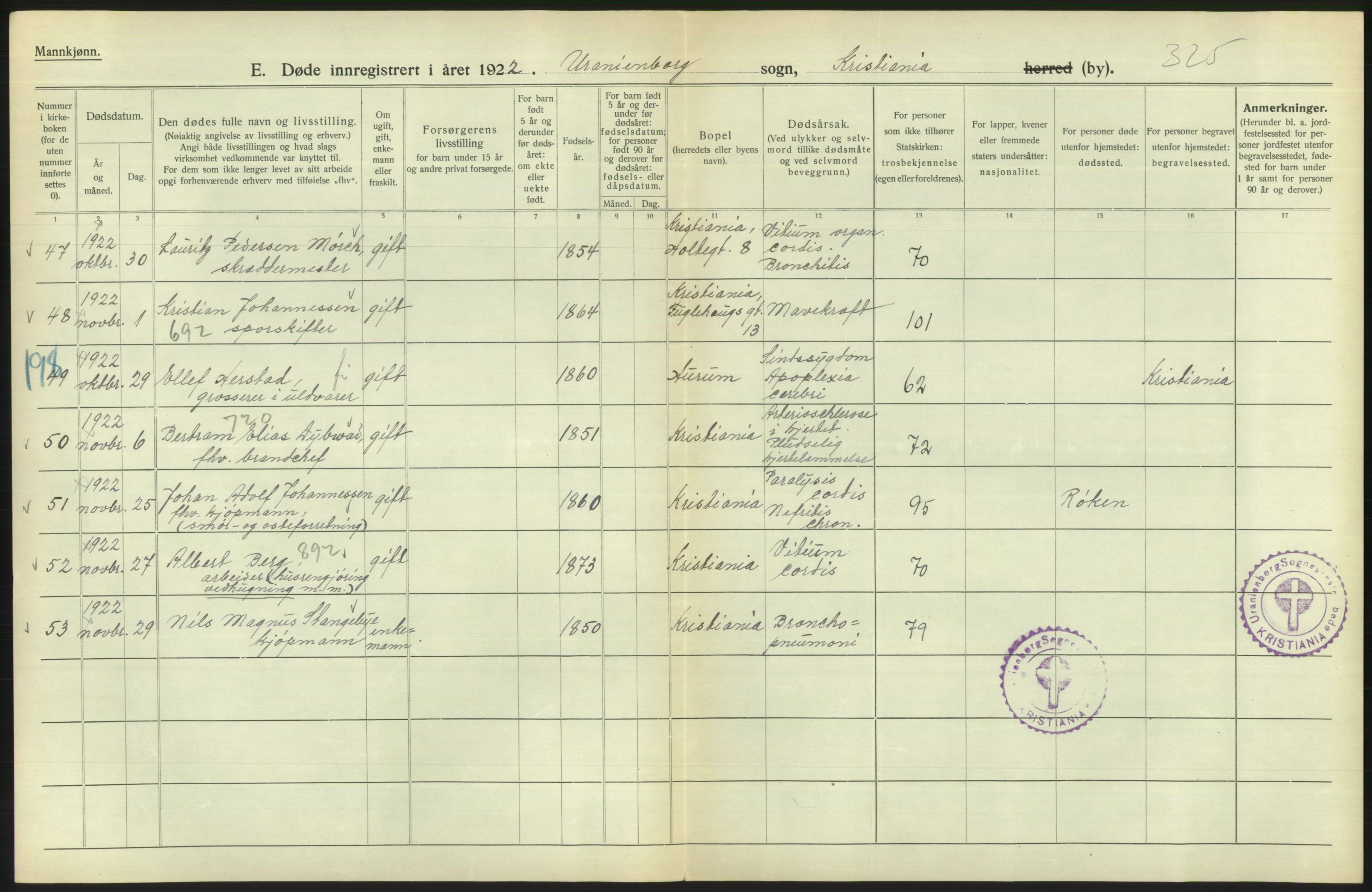 Statistisk sentralbyrå, Sosiodemografiske emner, Befolkning, AV/RA-S-2228/D/Df/Dfc/Dfcb/L0009: Kristiania: Døde, 1922, p. 324