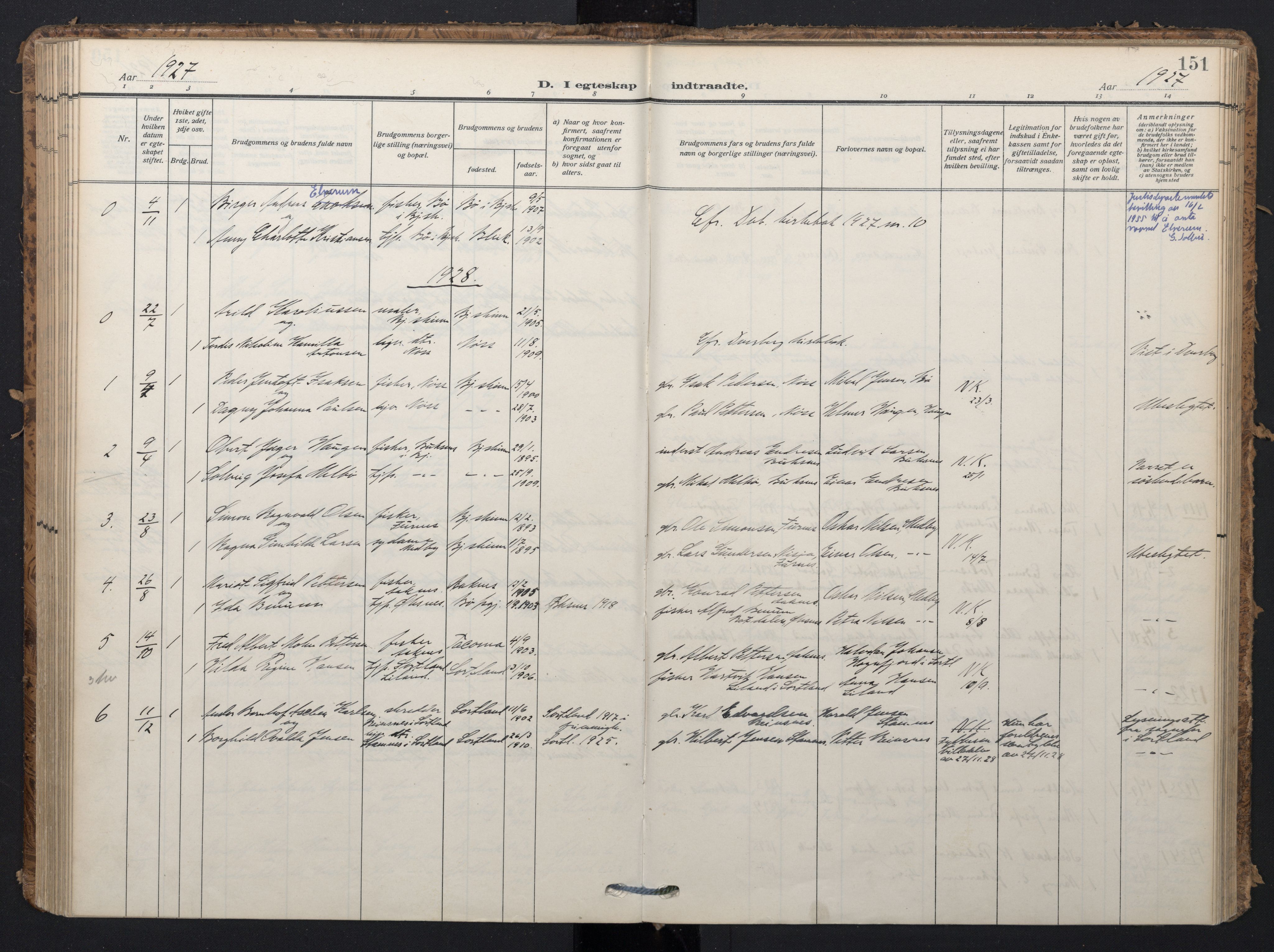 Ministerialprotokoller, klokkerbøker og fødselsregistre - Nordland, AV/SAT-A-1459/898/L1423: Parish register (official) no. 898A03, 1909-1928, p. 151