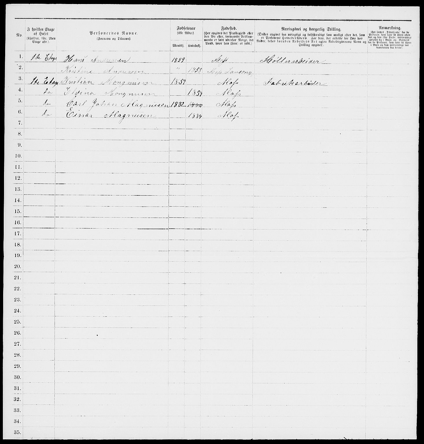 RA, 1885 census for 0104 Moss, 1885, p. 1165