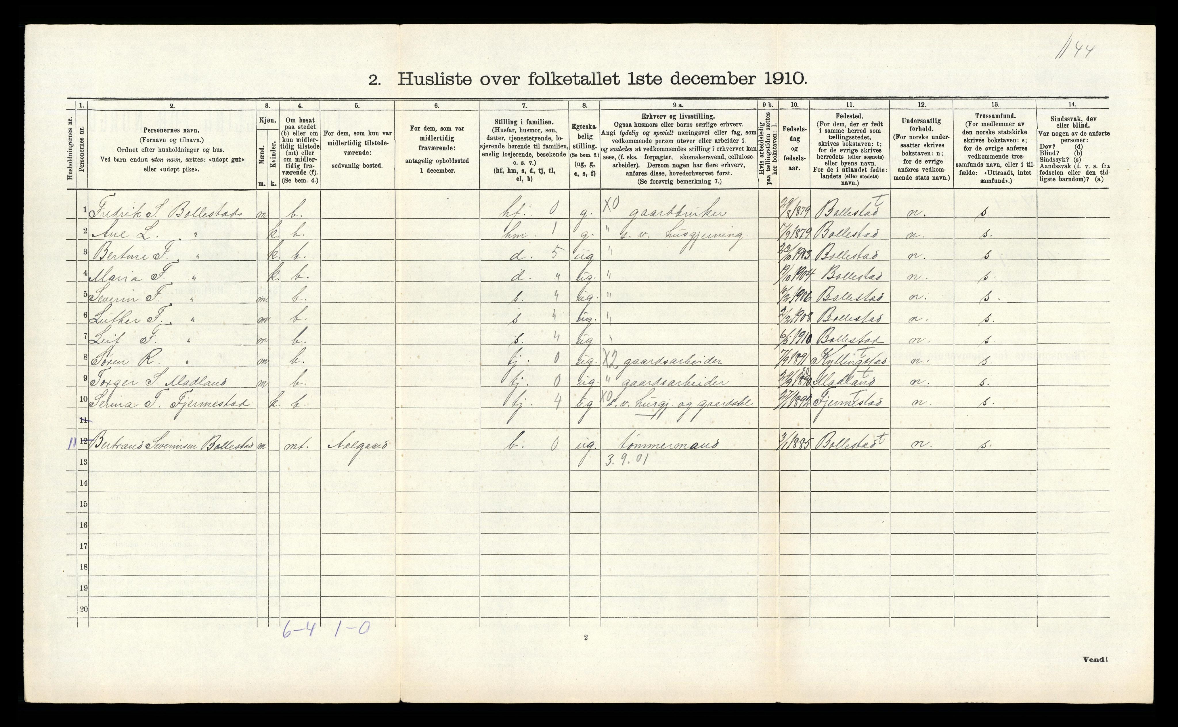 RA, 1910 census for Gjesdal, 1910, p. 311