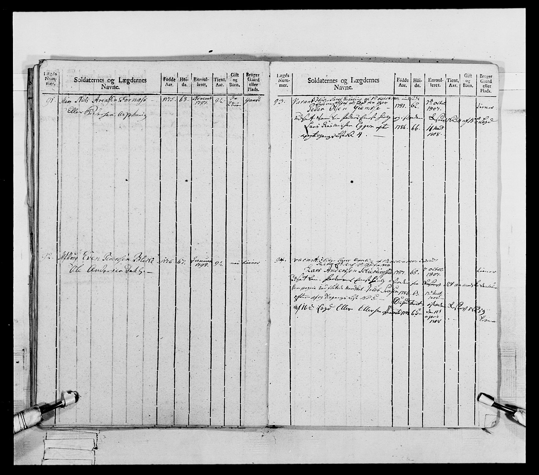 Generalitets- og kommissariatskollegiet, Det kongelige norske kommissariatskollegium, AV/RA-EA-5420/E/Eh/L0075b: 1. Trondheimske nasjonale infanteriregiment, 1807, p. 257