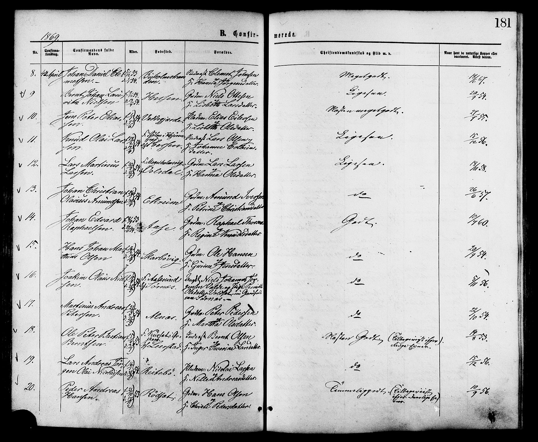 Ministerialprotokoller, klokkerbøker og fødselsregistre - Møre og Romsdal, AV/SAT-A-1454/528/L0399: Parish register (official) no. 528A10, 1864-1879, p. 181