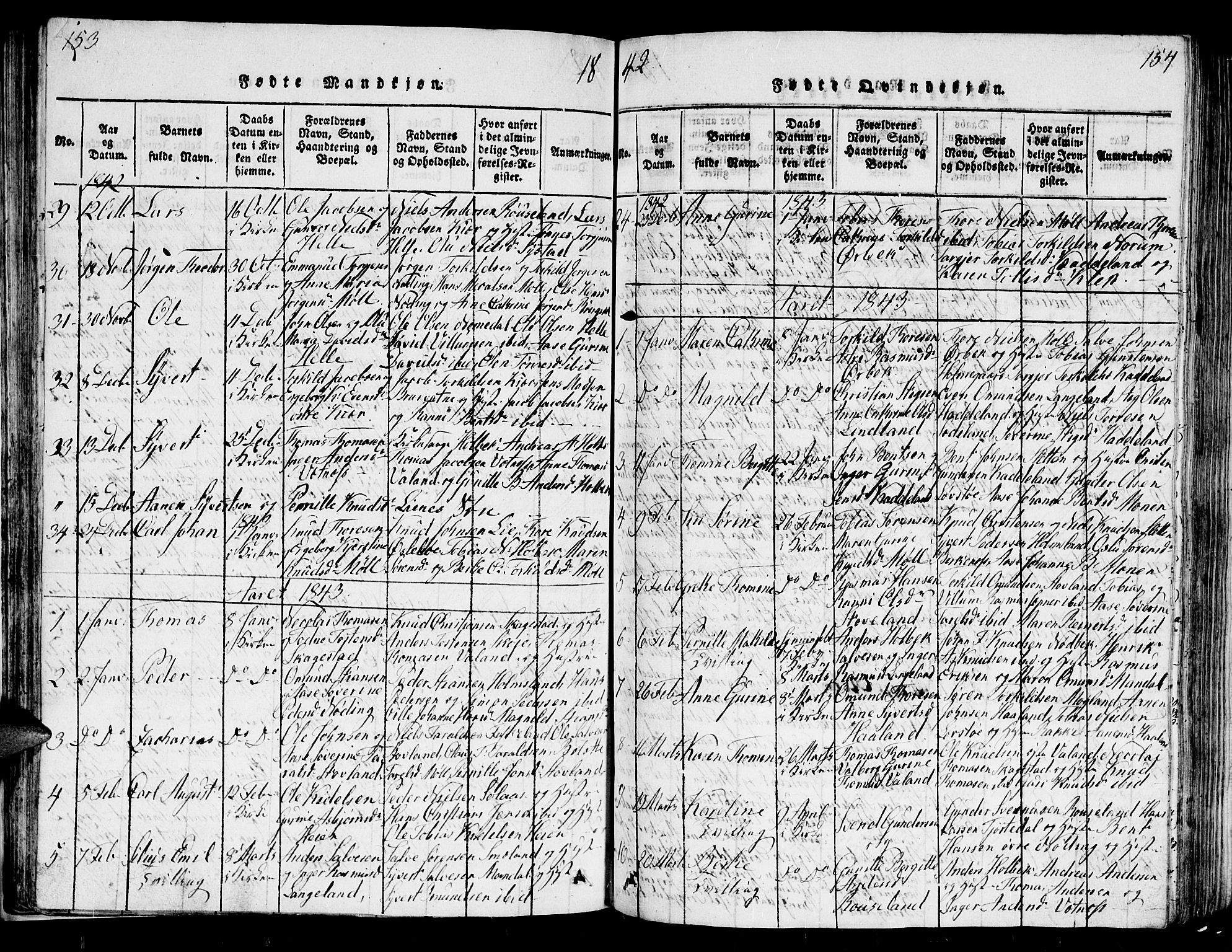 Holum sokneprestkontor, SAK/1111-0022/F/Fb/Fba/L0002: Parish register (copy) no. B 2, 1820-1849, p. 153-154