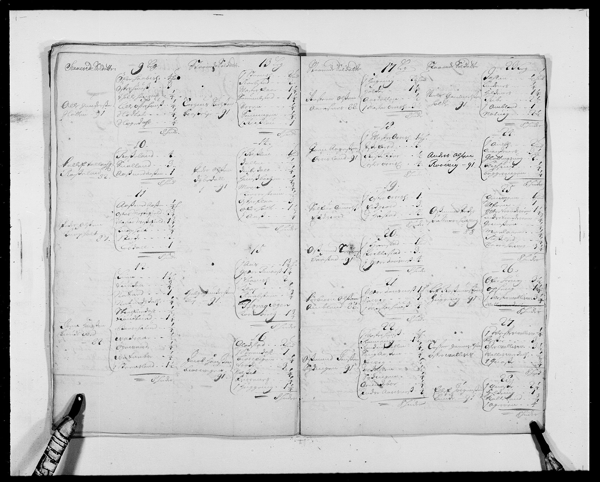 Rentekammeret inntil 1814, Reviderte regnskaper, Fogderegnskap, AV/RA-EA-4092/R39/L2311: Fogderegnskap Nedenes, 1690-1692, p. 217