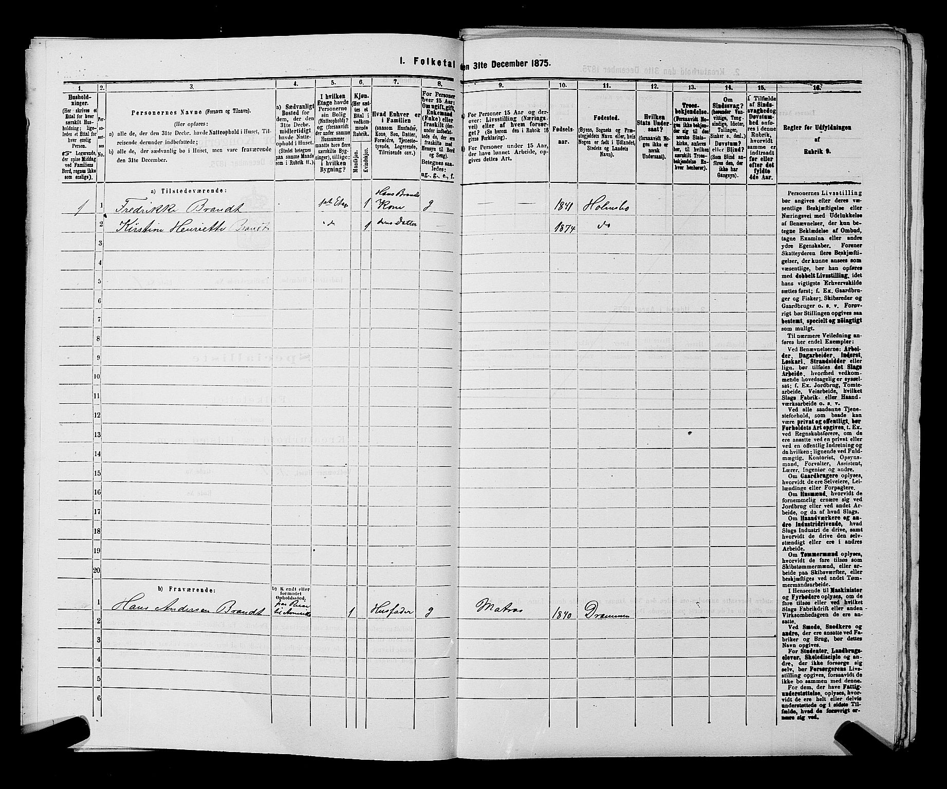 SAKO, 1875 census for 0603B Hurum/Holmsbu, 1875, p. 22