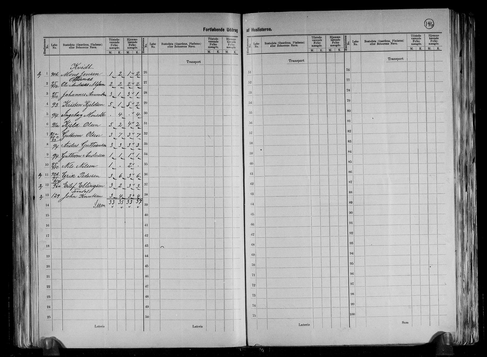 RA, 1891 census for 1421 Aurland, 1891, p. 5