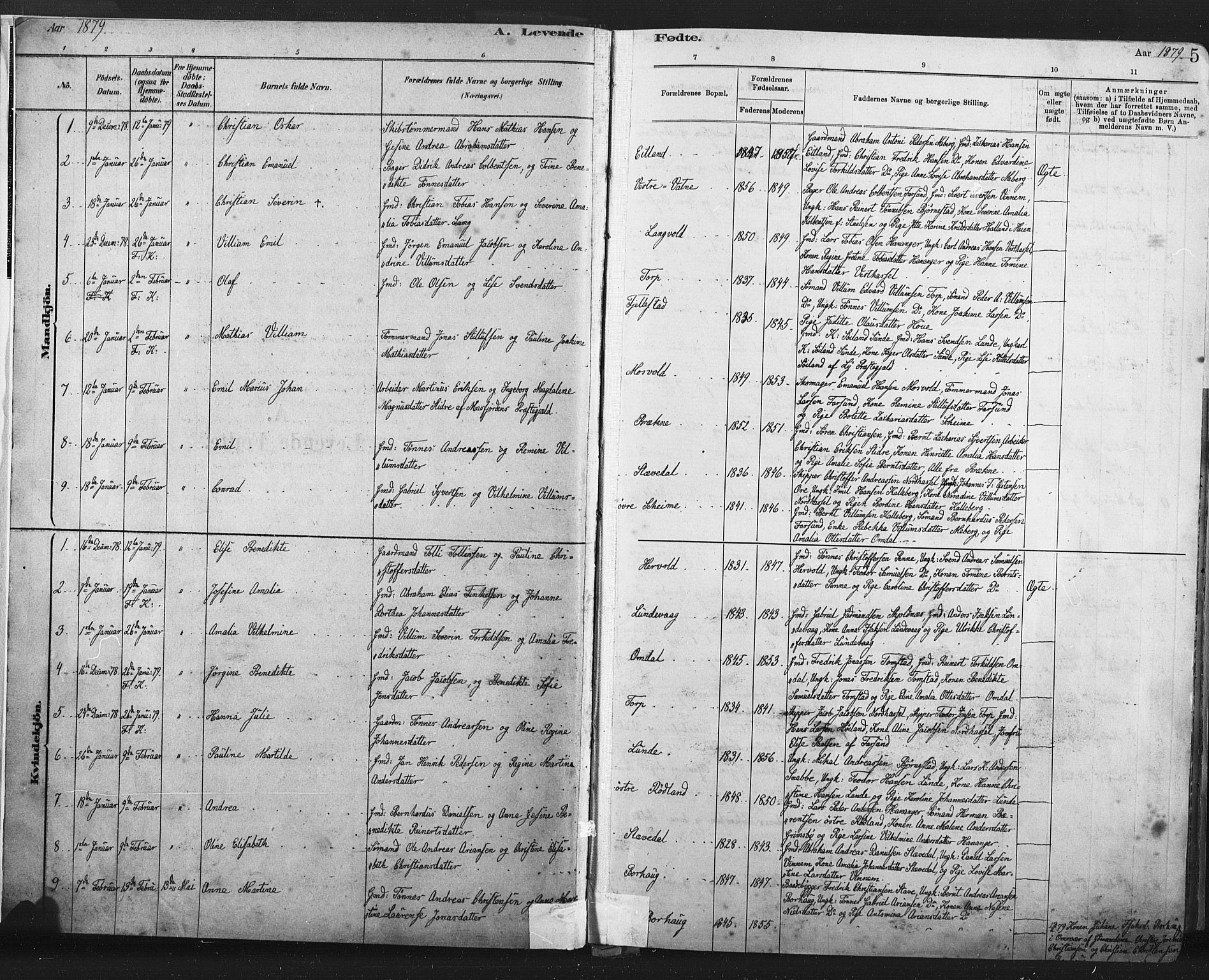 Lista sokneprestkontor, SAK/1111-0027/F/Fa/L0012: Parish register (official) no. A 12, 1879-1903, p. 5