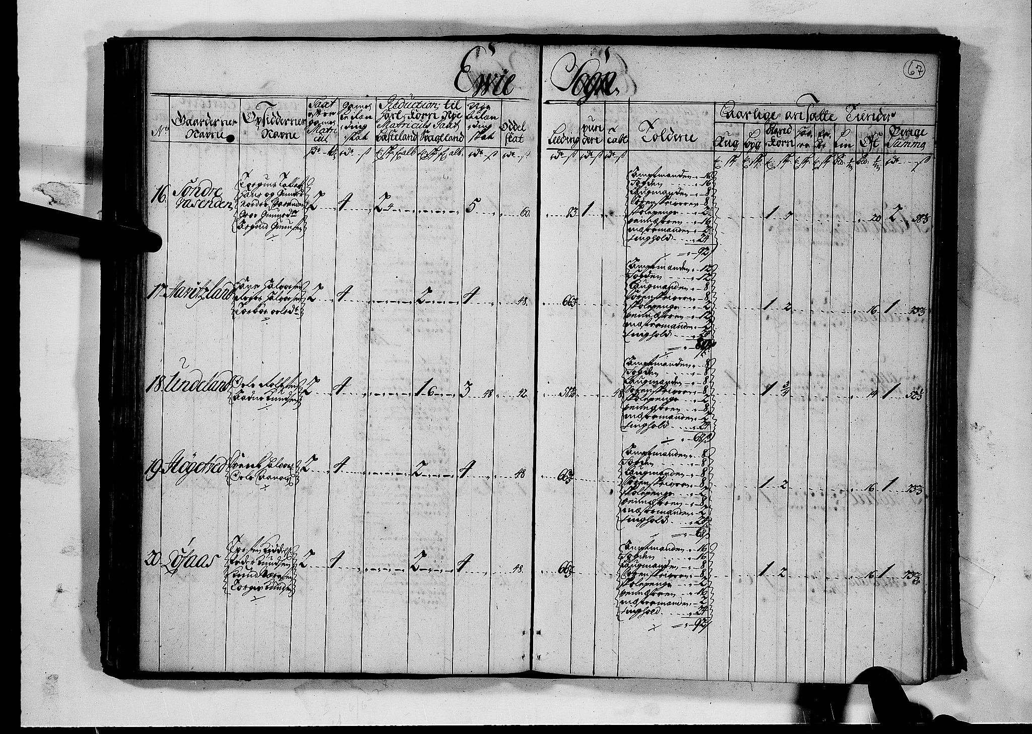 Rentekammeret inntil 1814, Realistisk ordnet avdeling, AV/RA-EA-4070/N/Nb/Nbf/L0126: Råbyggelag matrikkelprotokoll, 1723, p. 72