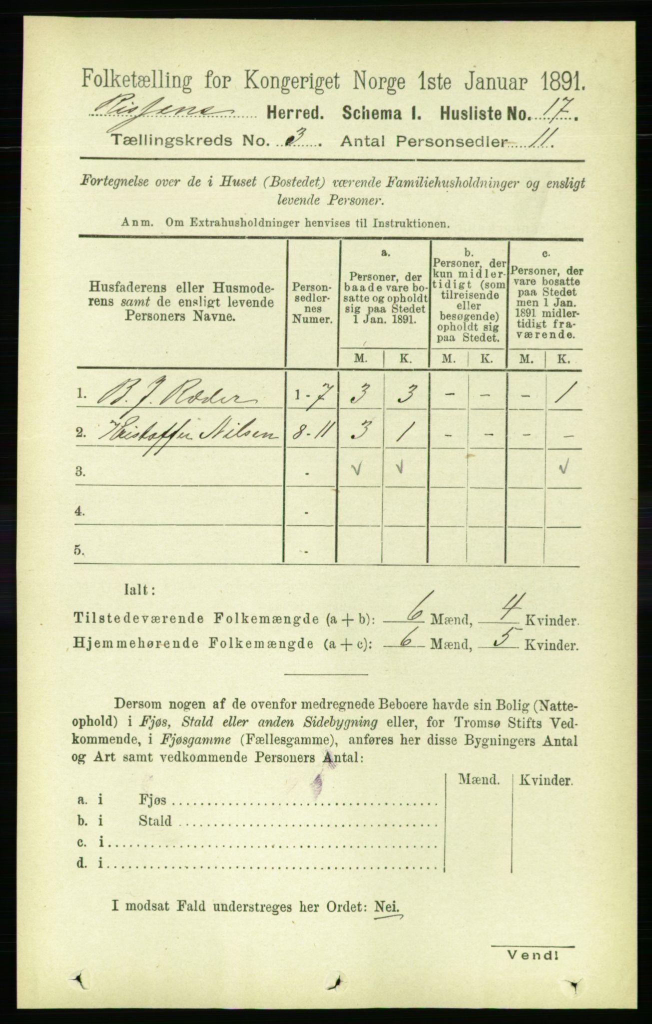 RA, 1891 census for 1624 Rissa, 1891, p. 1523